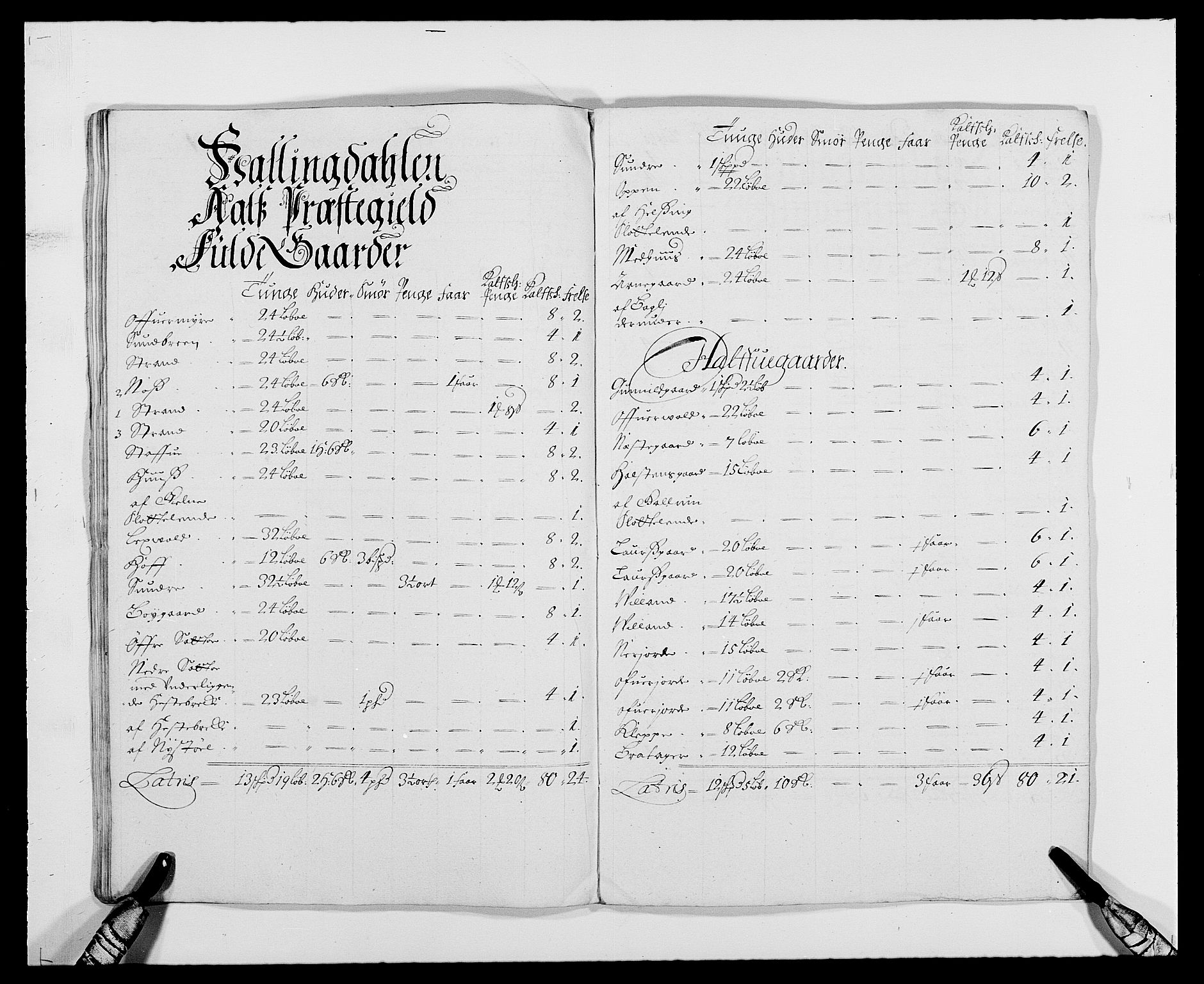 Rentekammeret inntil 1814, Reviderte regnskaper, Fogderegnskap, AV/RA-EA-4092/R21/L1446: Fogderegnskap Ringerike og Hallingdal, 1683-1686, p. 18