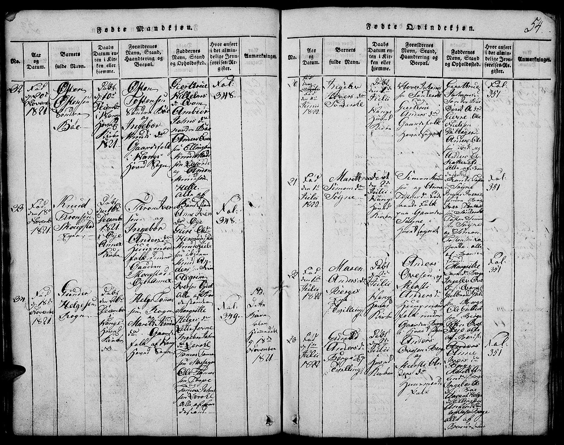 Vang prestekontor, Valdres, SAH/PREST-140/H/Hb/L0002: Parish register (copy) no. 2, 1814-1889, p. 54