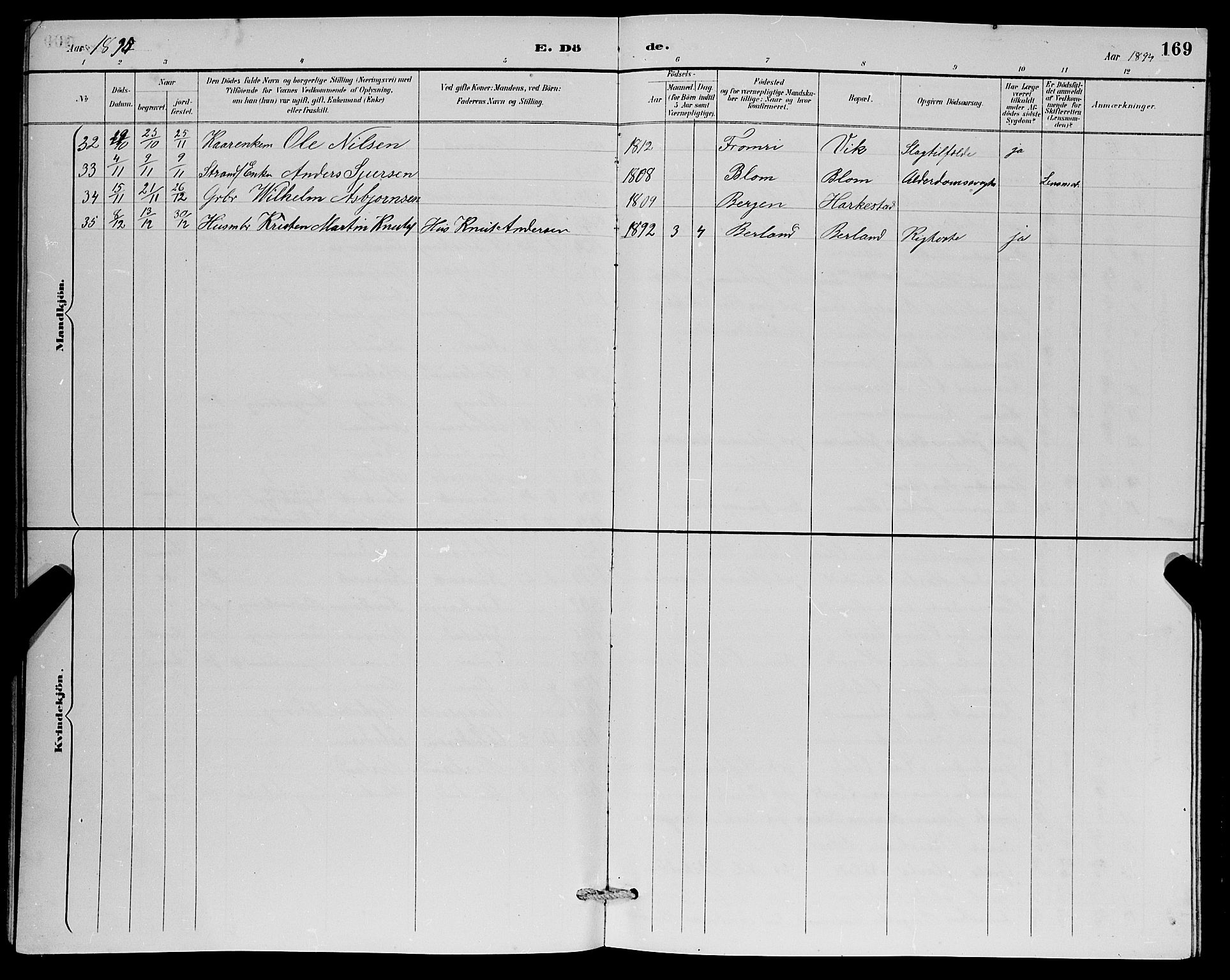 Herdla Sokneprestembete, SAB/A-75701/H/Hab: Parish register (copy) no. A 3, 1889-1899, p. 169