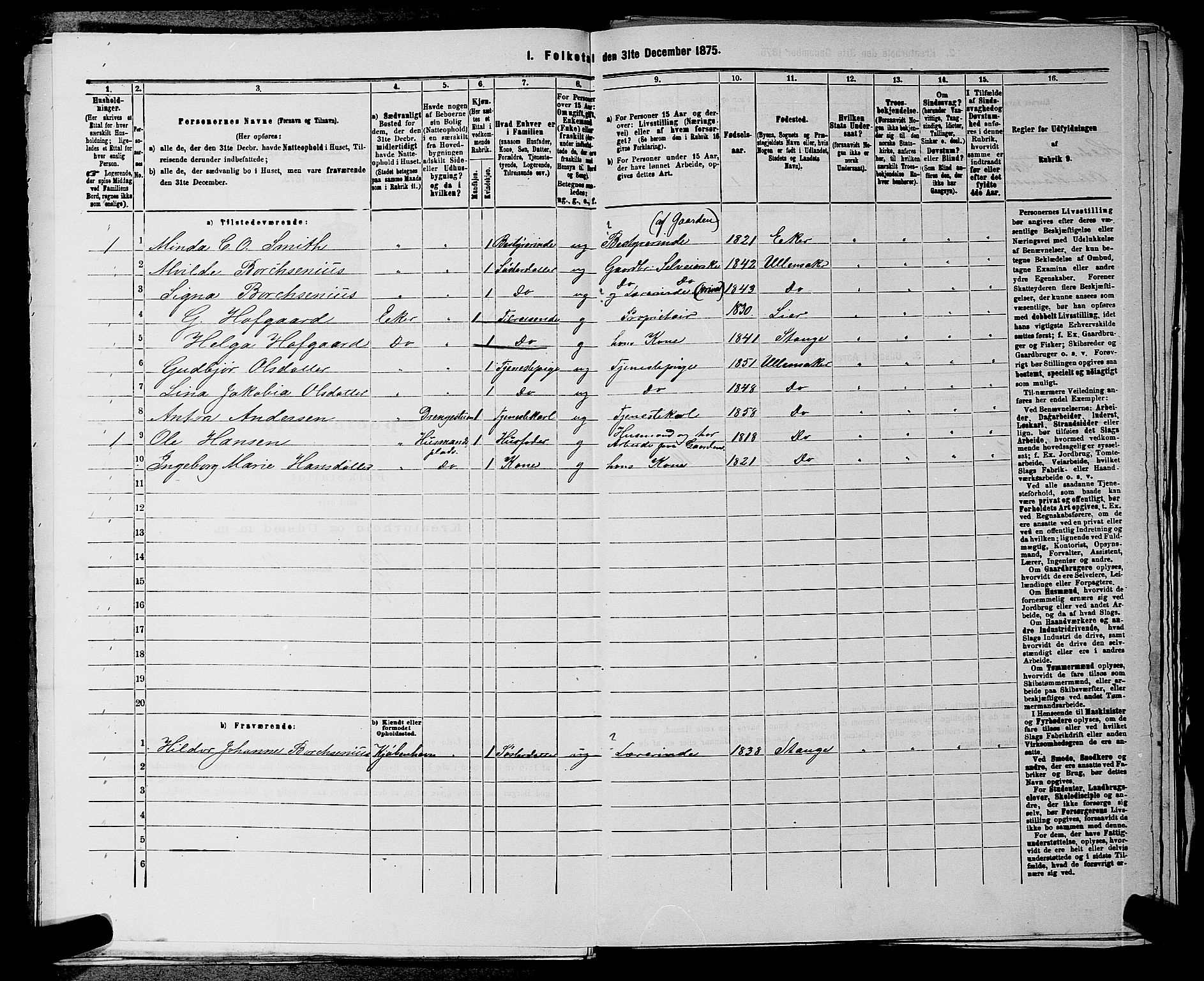RA, 1875 census for 0235P Ullensaker, 1875, p. 522