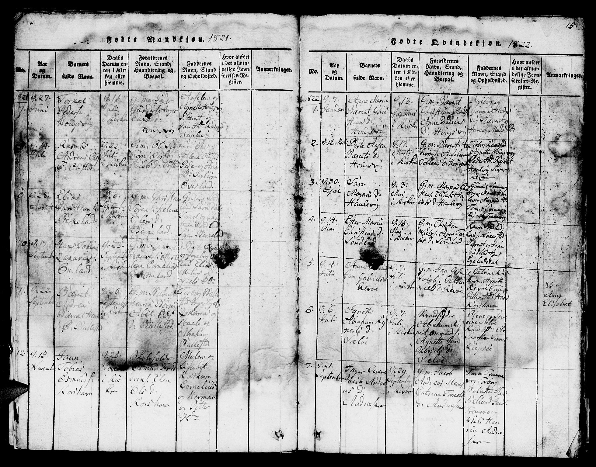 Lyngdal sokneprestkontor, SAK/1111-0029/F/Fb/Fba/L0001: Parish register (copy) no. B 1, 1816-1876, p. 15