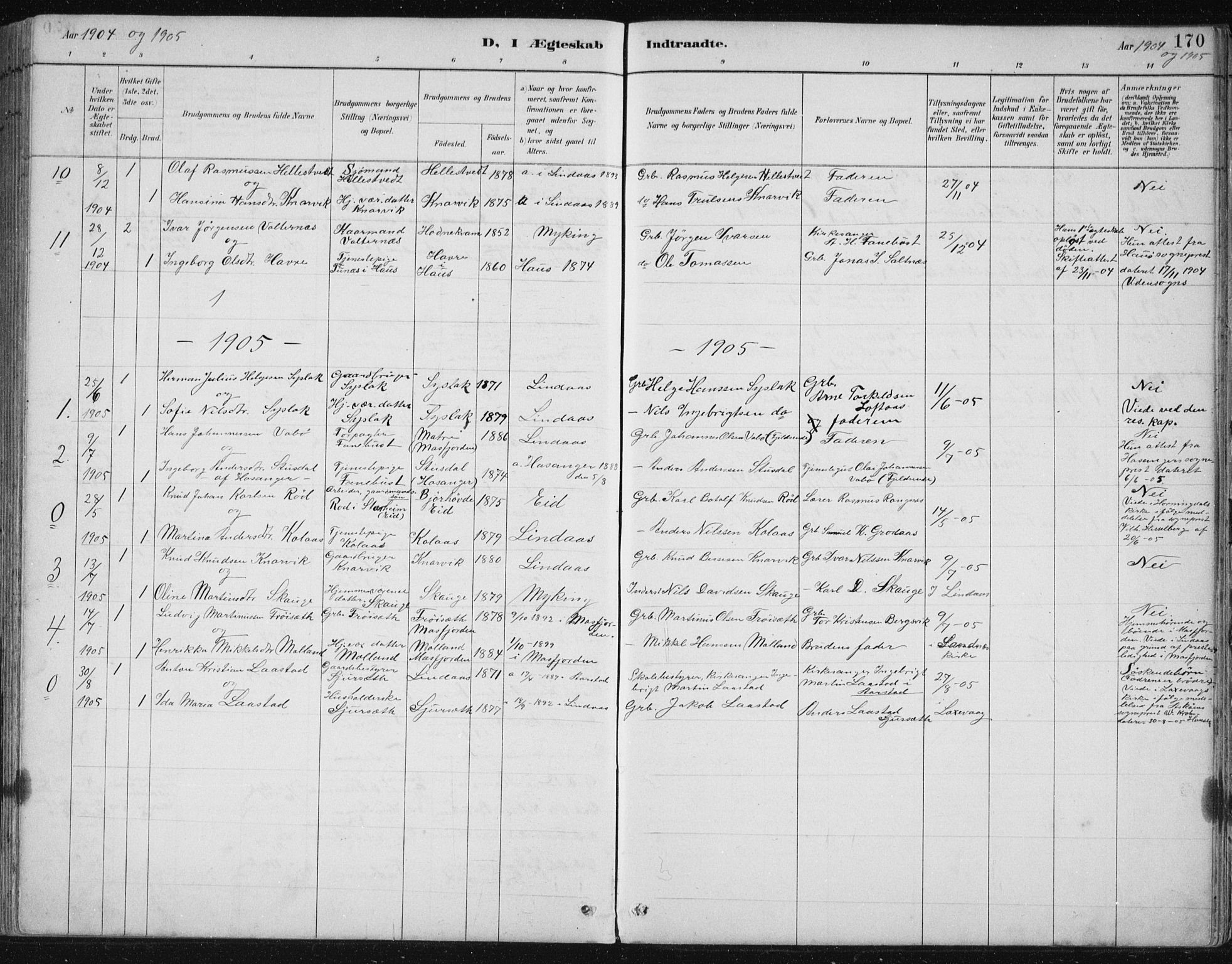Lindås Sokneprestembete, SAB/A-76701/H/Hab: Parish register (copy) no. B 3, 1886-1914, p. 170