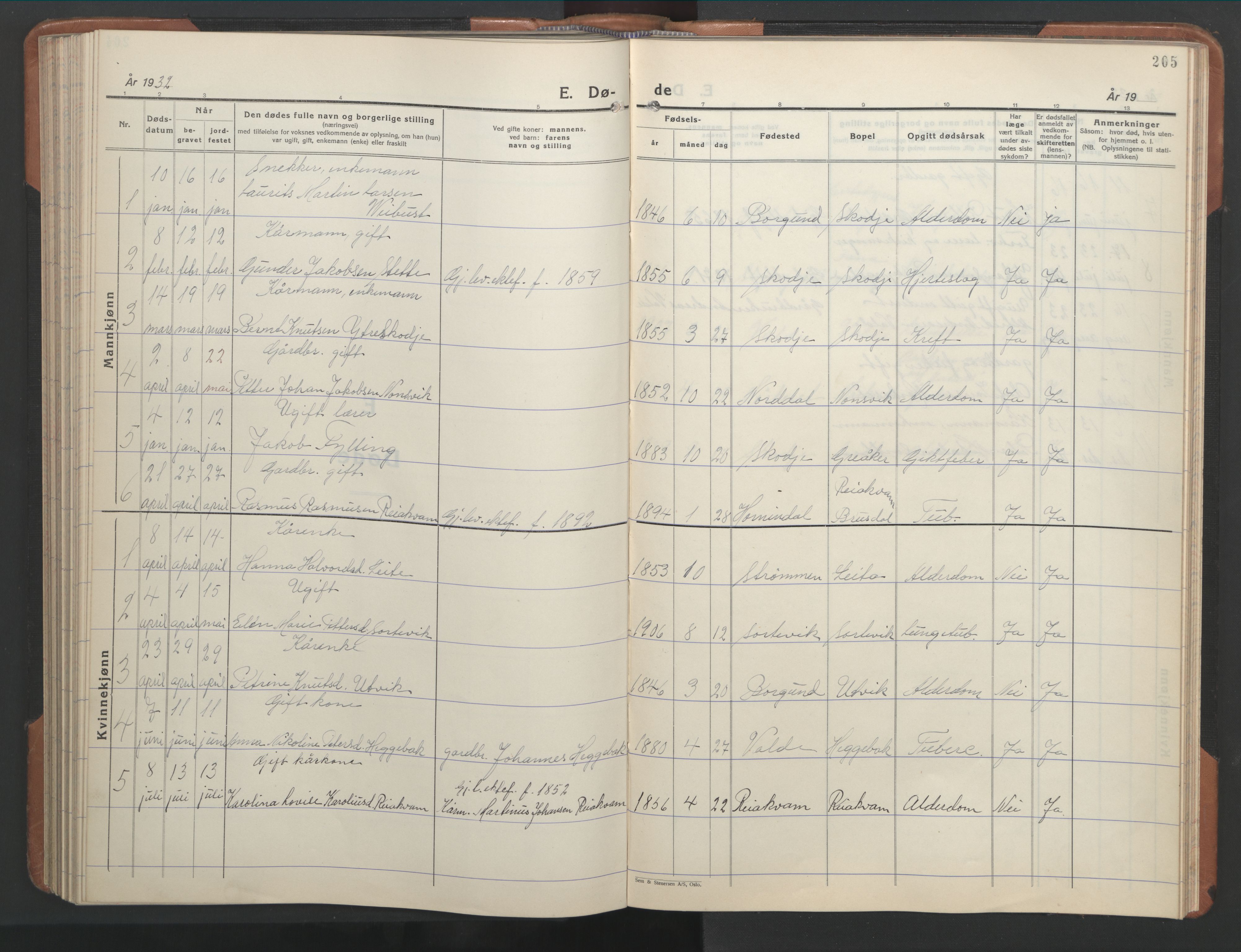 Ministerialprotokoller, klokkerbøker og fødselsregistre - Møre og Romsdal, AV/SAT-A-1454/524/L0367: Parish register (copy) no. 524C08, 1932-1951, p. 205