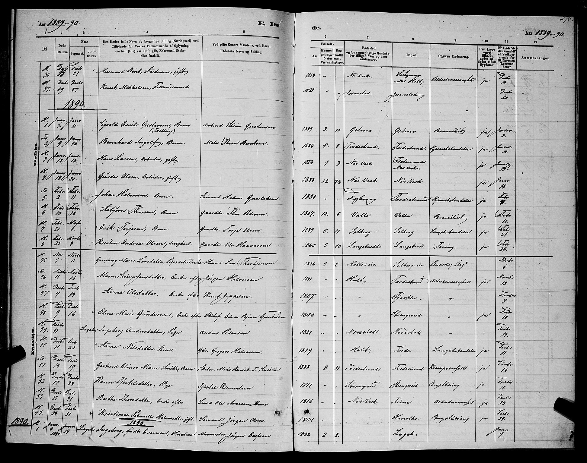 Holt sokneprestkontor, AV/SAK-1111-0021/F/Fb/L0010: Parish register (copy) no. B 10, 1883-1896, p. 276