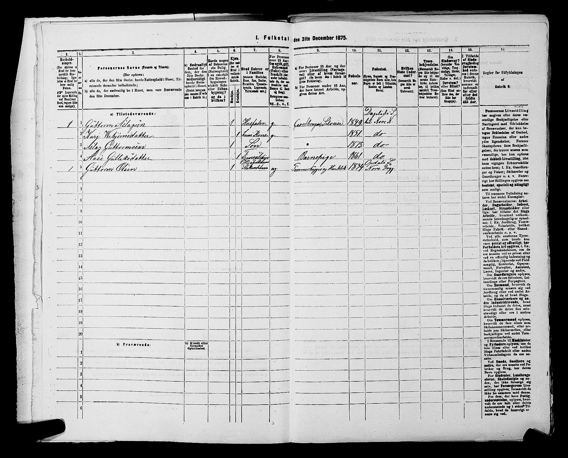 SAKO, 1875 census for 0633P Nore, 1875, p. 65