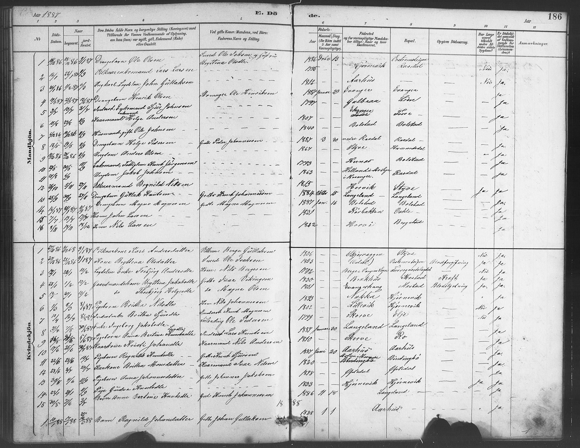 Evanger sokneprestembete, SAB/A-99924: Parish register (copy) no. A 4, 1887-1897, p. 186