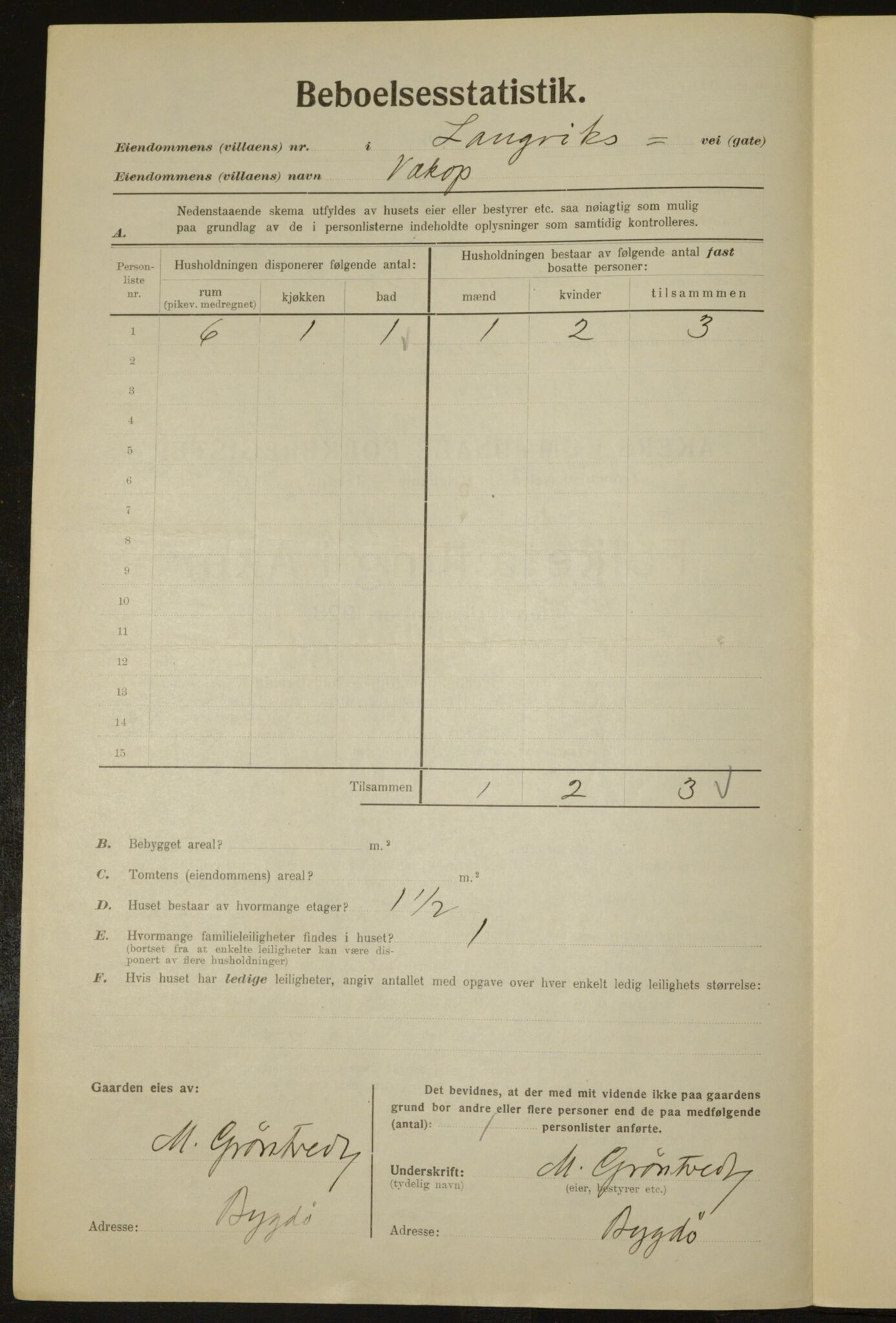 , Municipal Census 1923 for Aker, 1923, p. 3545