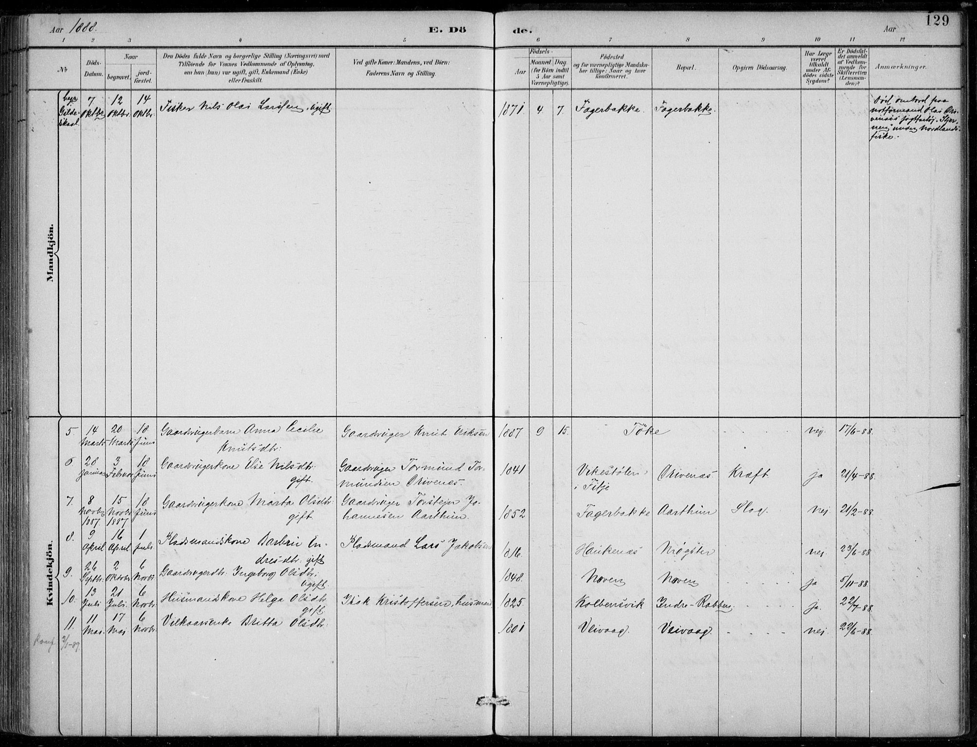 Sund sokneprestembete, AV/SAB-A-99930: Parish register (official) no. D 1, 1882-1899, p. 129