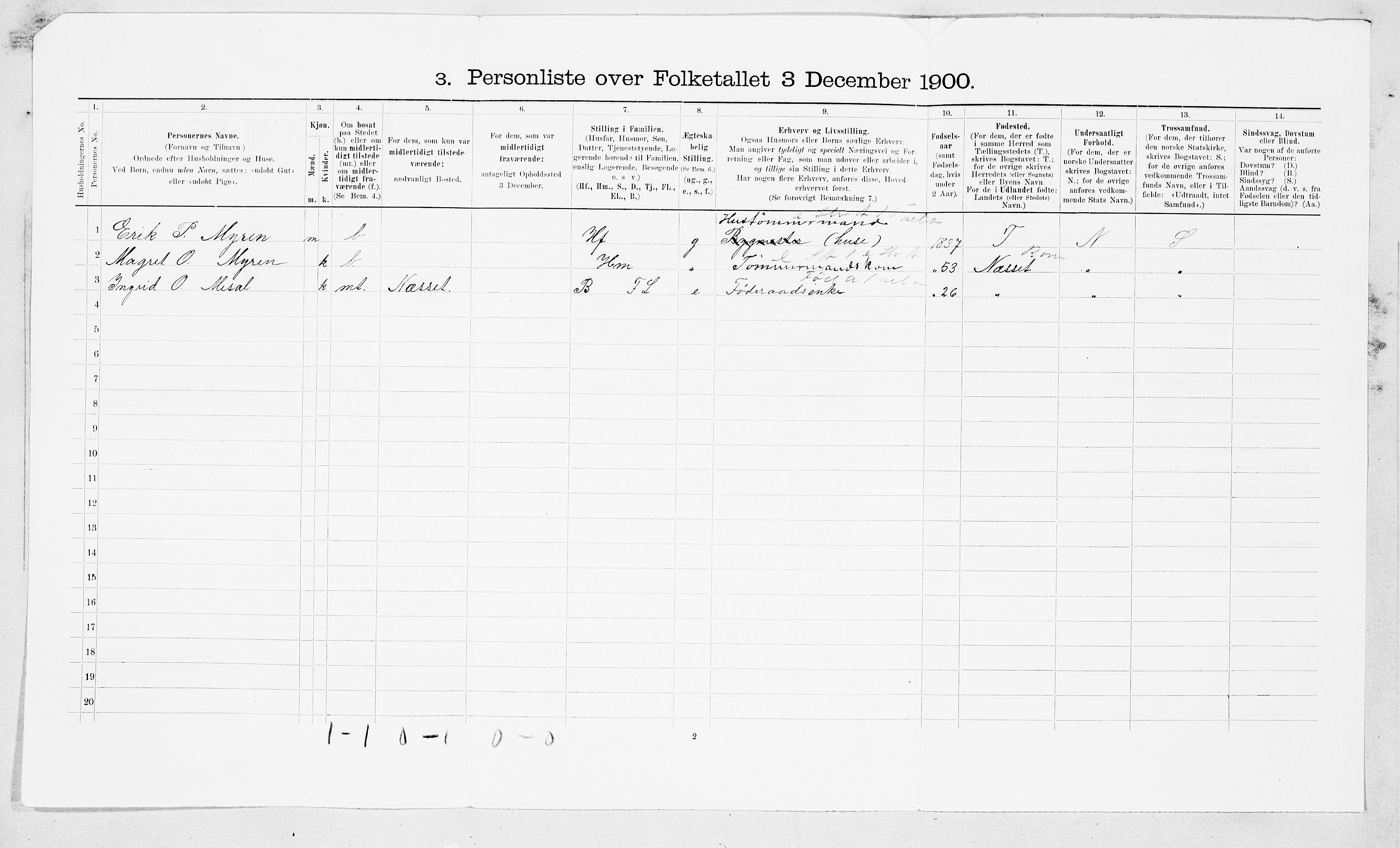SAT, 1900 census for Øksendal, 1900, p. 13