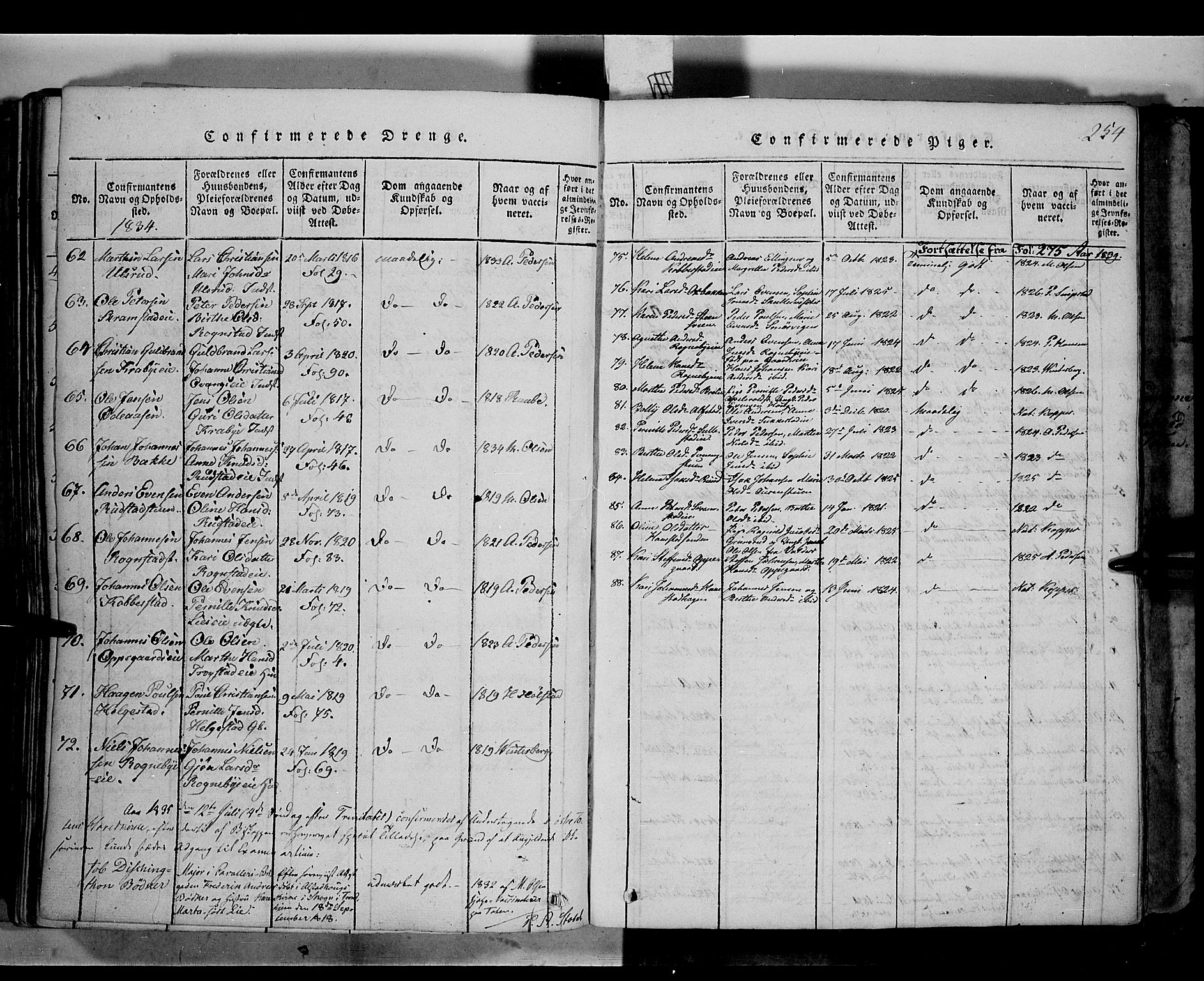 Østre Toten prestekontor, AV/SAH-PREST-104/H/Ha/Haa/L0001: Parish register (official) no. 1, 1828-1839, p. 254