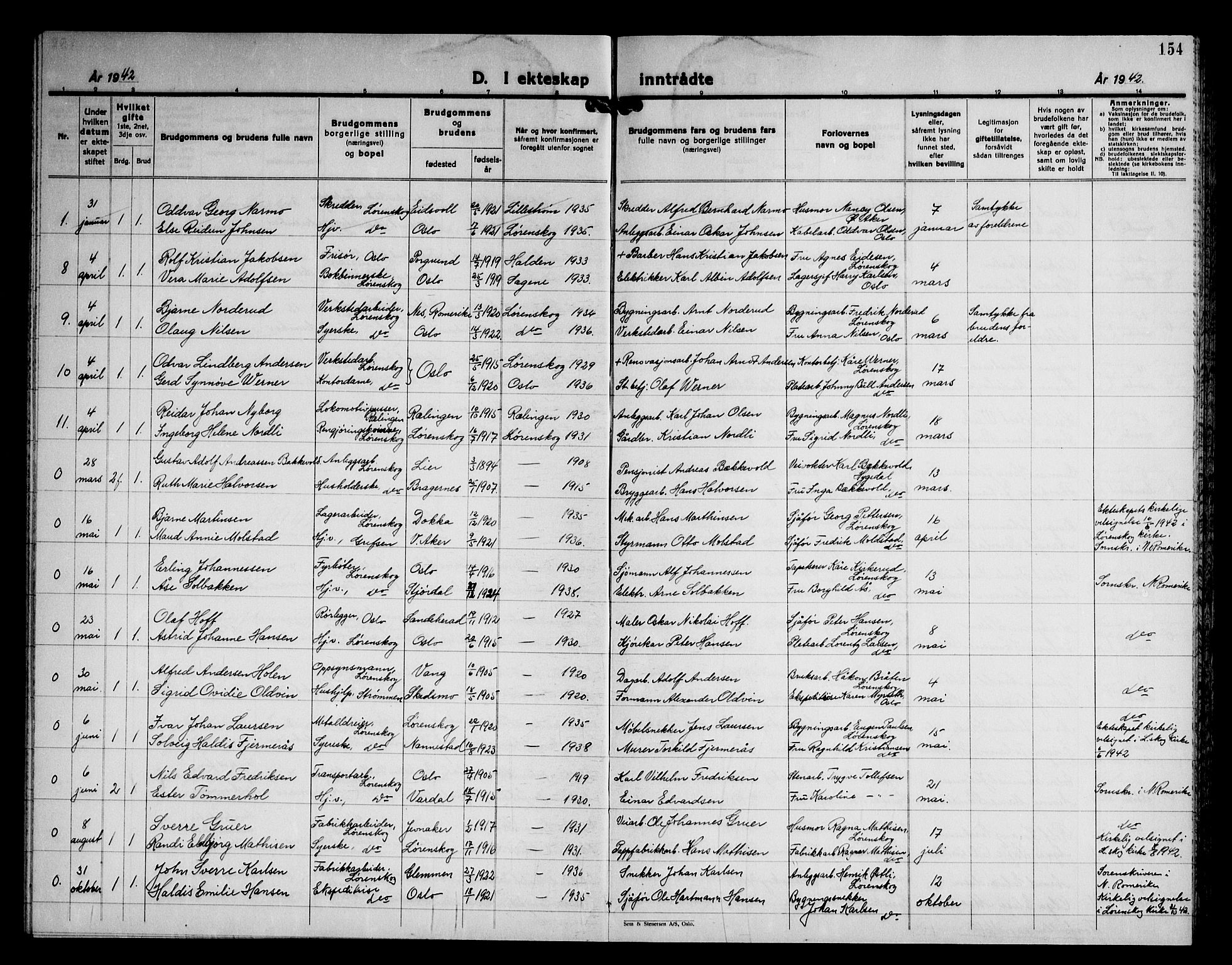 Skedsmo prestekontor Kirkebøker, AV/SAO-A-10033a/G/Gb/L0006: Parish register (copy) no. II 6, 1936-1950, p. 154