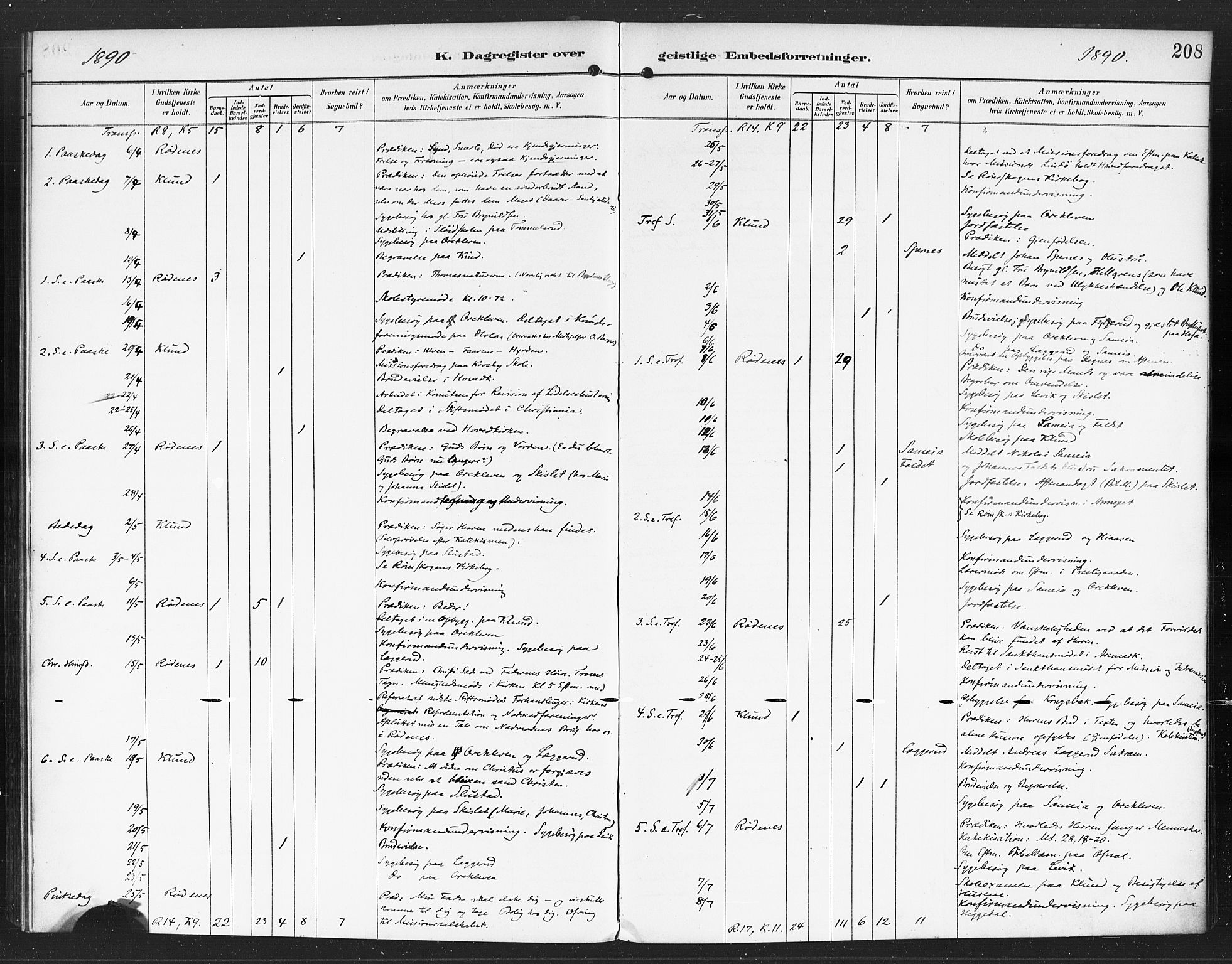 Rødenes prestekontor Kirkebøker, AV/SAO-A-2005/F/Fa/L0010: Parish register (official) no. I 10, 1890-1900, p. 208