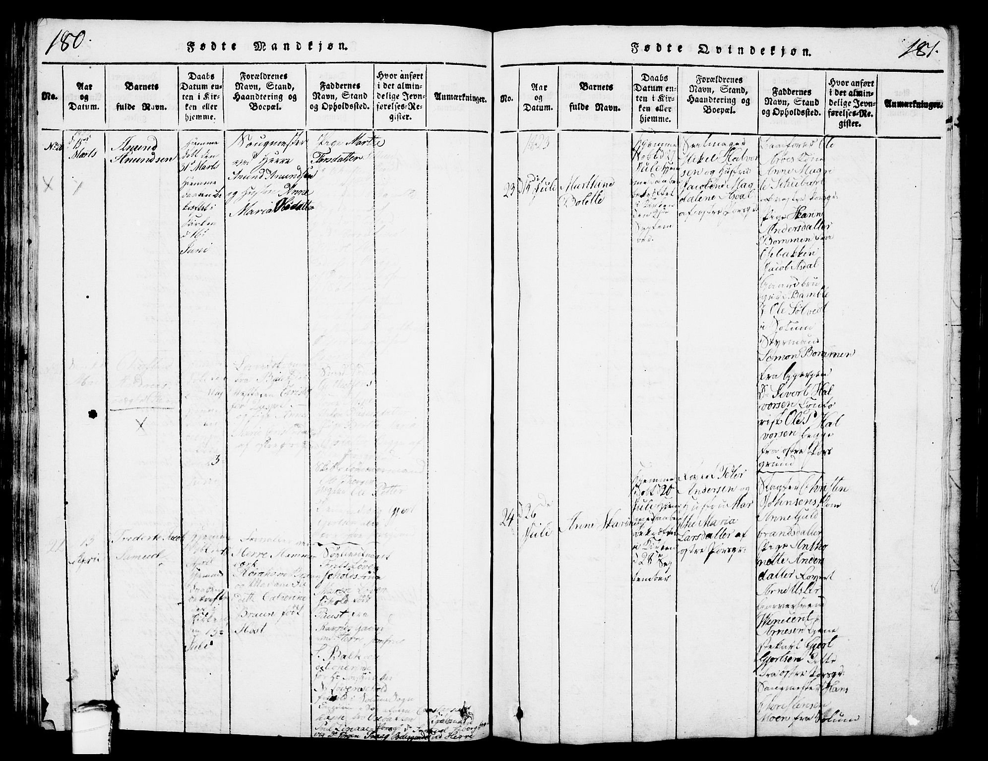 Porsgrunn kirkebøker , AV/SAKO-A-104/G/Gb/L0001: Parish register (copy) no. II 1, 1817-1828, p. 180-181