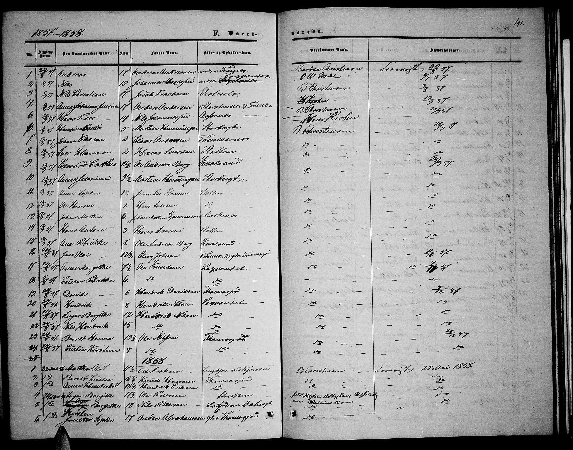 Balsfjord sokneprestembete, AV/SATØ-S-1303/G/Gab/L0005klokker: Parish register (copy) no. 5, 1856-1862, p. 191