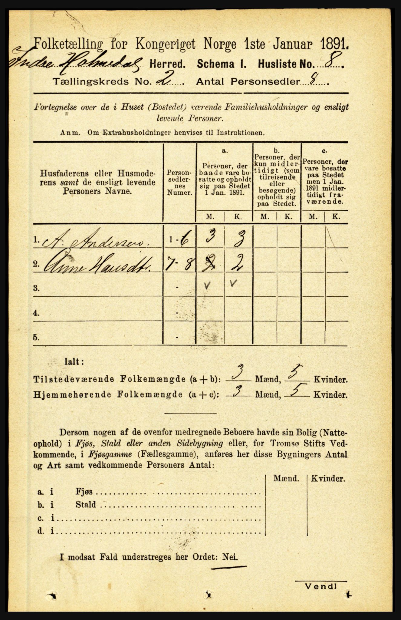 RA, 1891 census for 1430 Indre Holmedal, 1891, p. 408