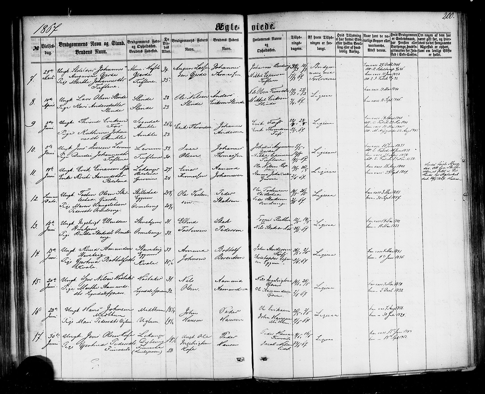 Sogndal sokneprestembete, SAB/A-81301/H/Haa/Haaa/L0013: Parish register (official) no. A 13, 1859-1877, p. 200