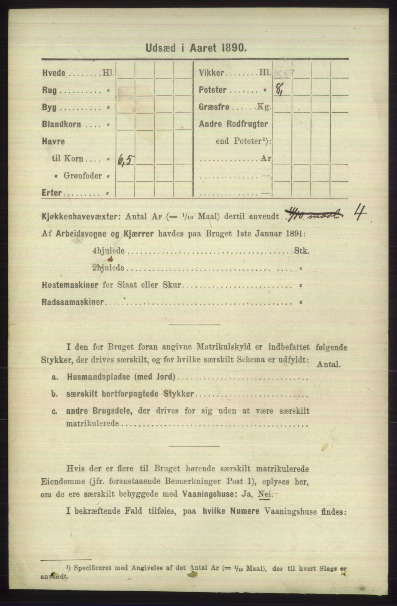 RA, 1891 census for 1218 Finnås, 1891, p. 5984