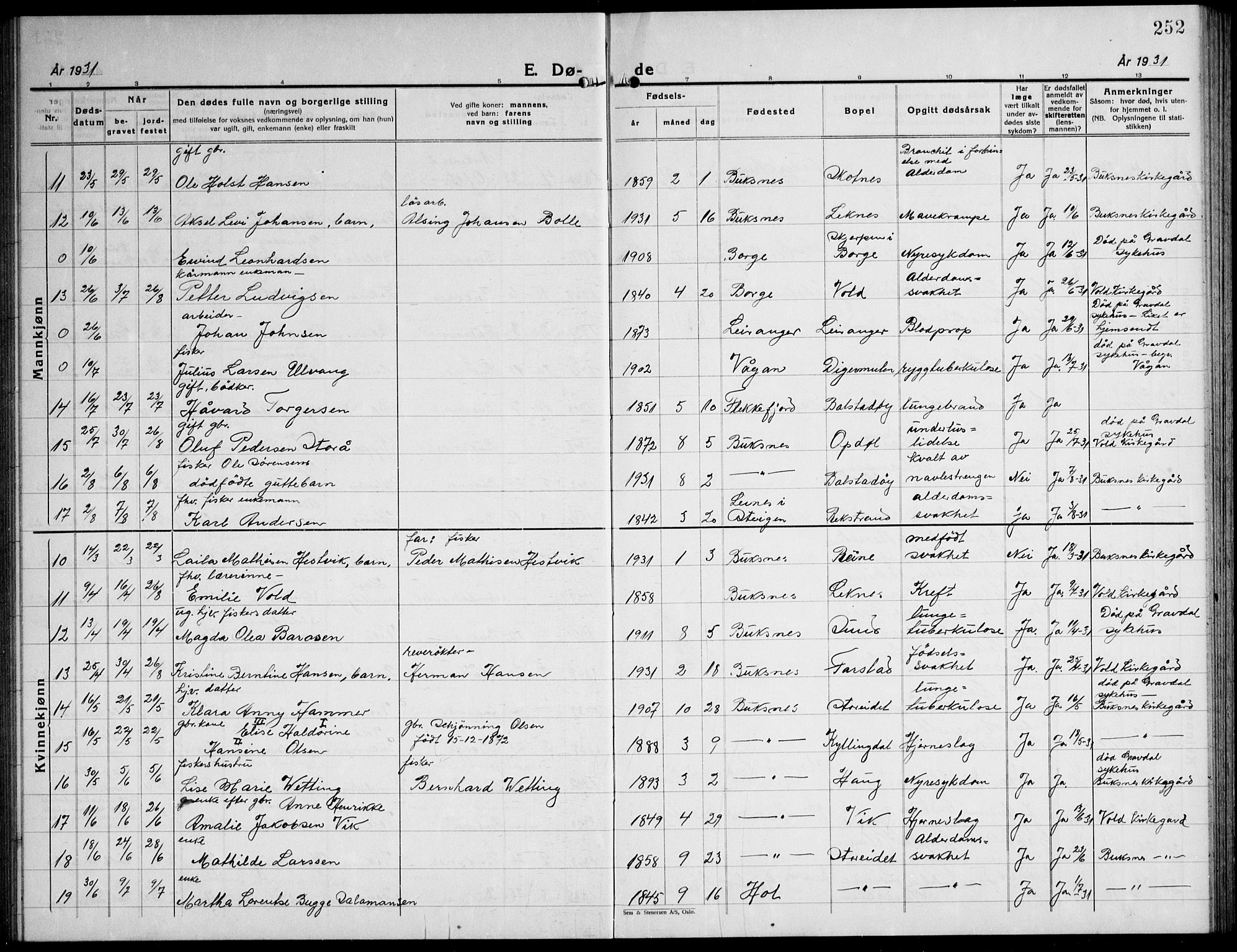 Ministerialprotokoller, klokkerbøker og fødselsregistre - Nordland, AV/SAT-A-1459/881/L1170: Parish register (copy) no. 881C07, 1930-1943, p. 252