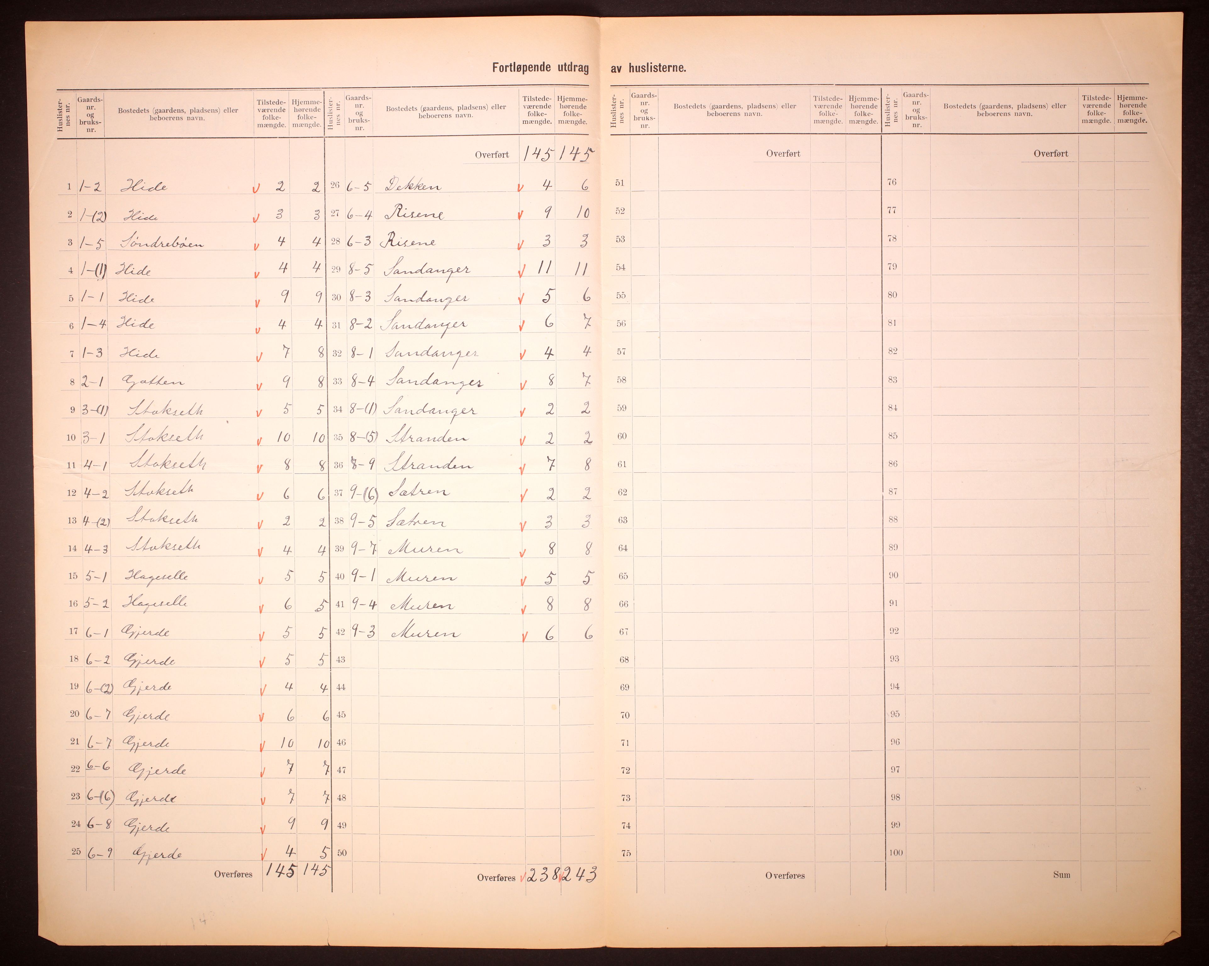 RA, 1910 census for Sande, 1910, p. 5