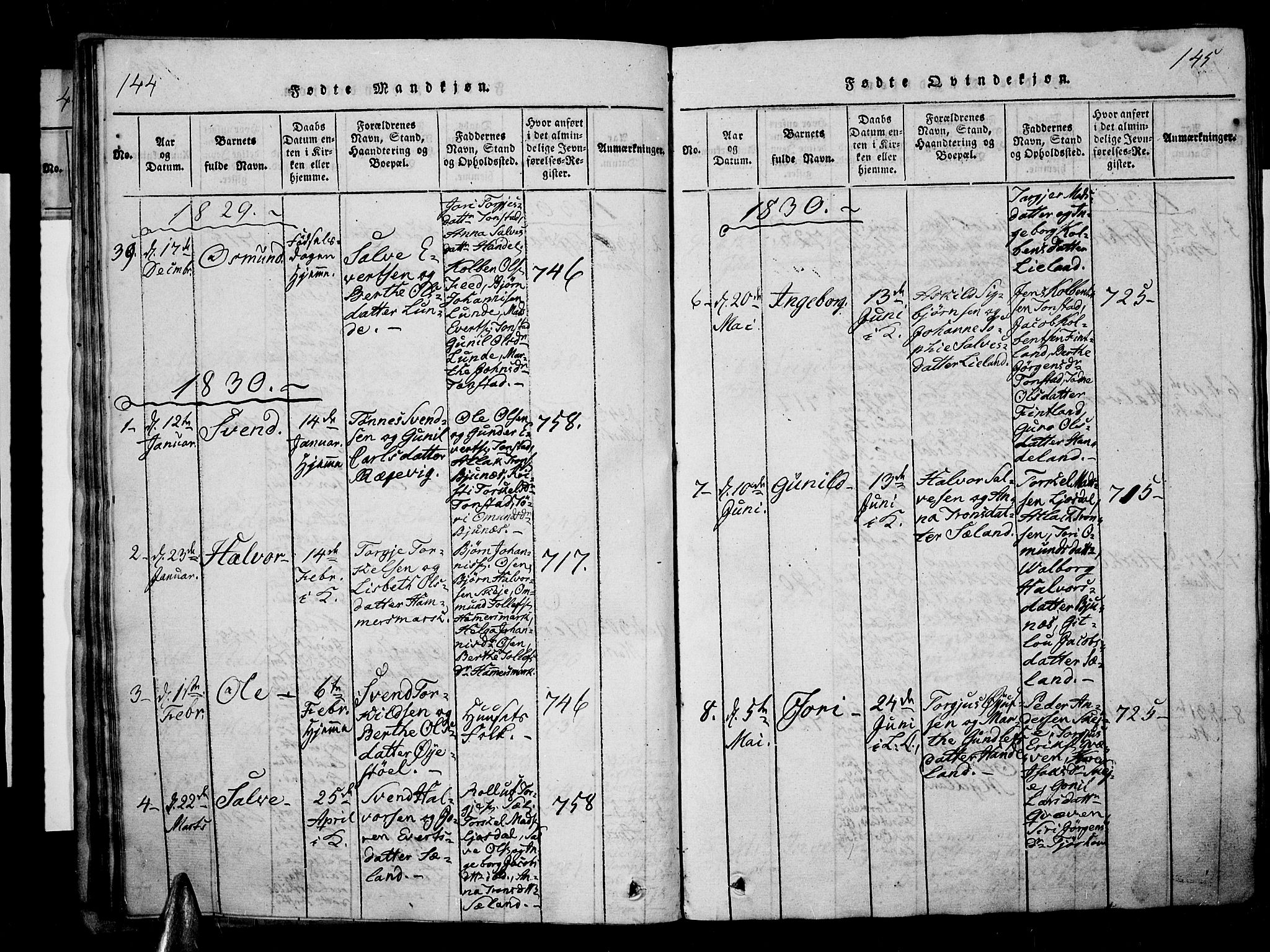 Sirdal sokneprestkontor, AV/SAK-1111-0036/F/Fa/Fab/L0001: Parish register (official) no. A 1, 1815-1834, p. 144-145