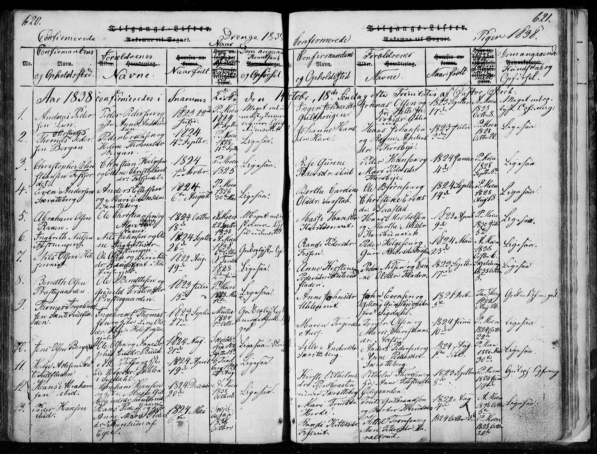 Modum kirkebøker, AV/SAKO-A-234/F/Fa/L0006: Parish register (official) no. 6, 1832-1841, p. 620-621