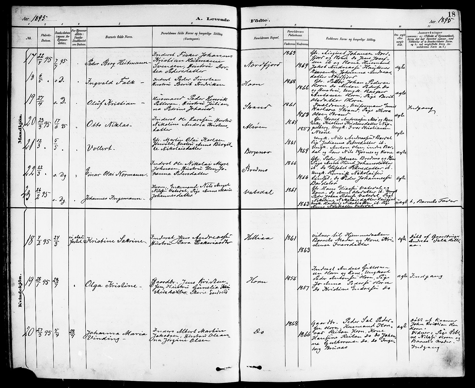 Ministerialprotokoller, klokkerbøker og fødselsregistre - Nordland, AV/SAT-A-1459/838/L0559: Parish register (copy) no. 838C06, 1893-1910, p. 18