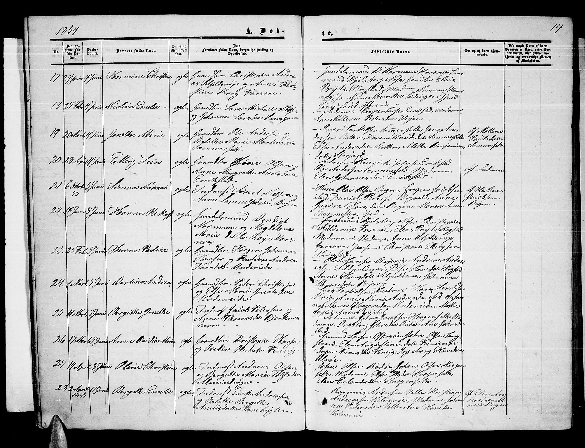 Ministerialprotokoller, klokkerbøker og fødselsregistre - Nordland, AV/SAT-A-1459/872/L1046: Parish register (copy) no. 872C02, 1852-1879, p. 14