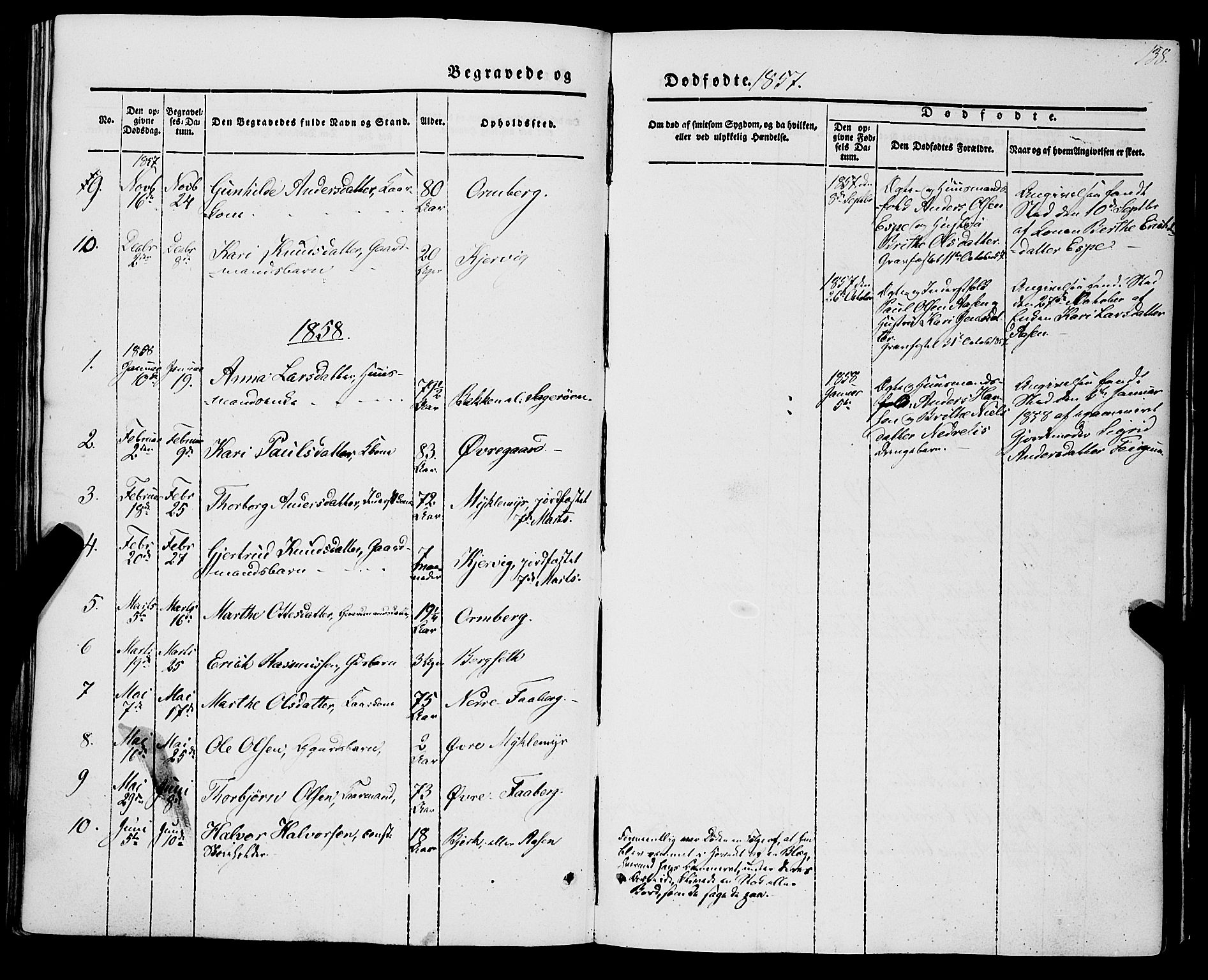 Jostedal sokneprestembete, AV/SAB-A-80601/H/Haa/Haaa/L0005: Parish register (official) no. A 5, 1849-1877, p. 138