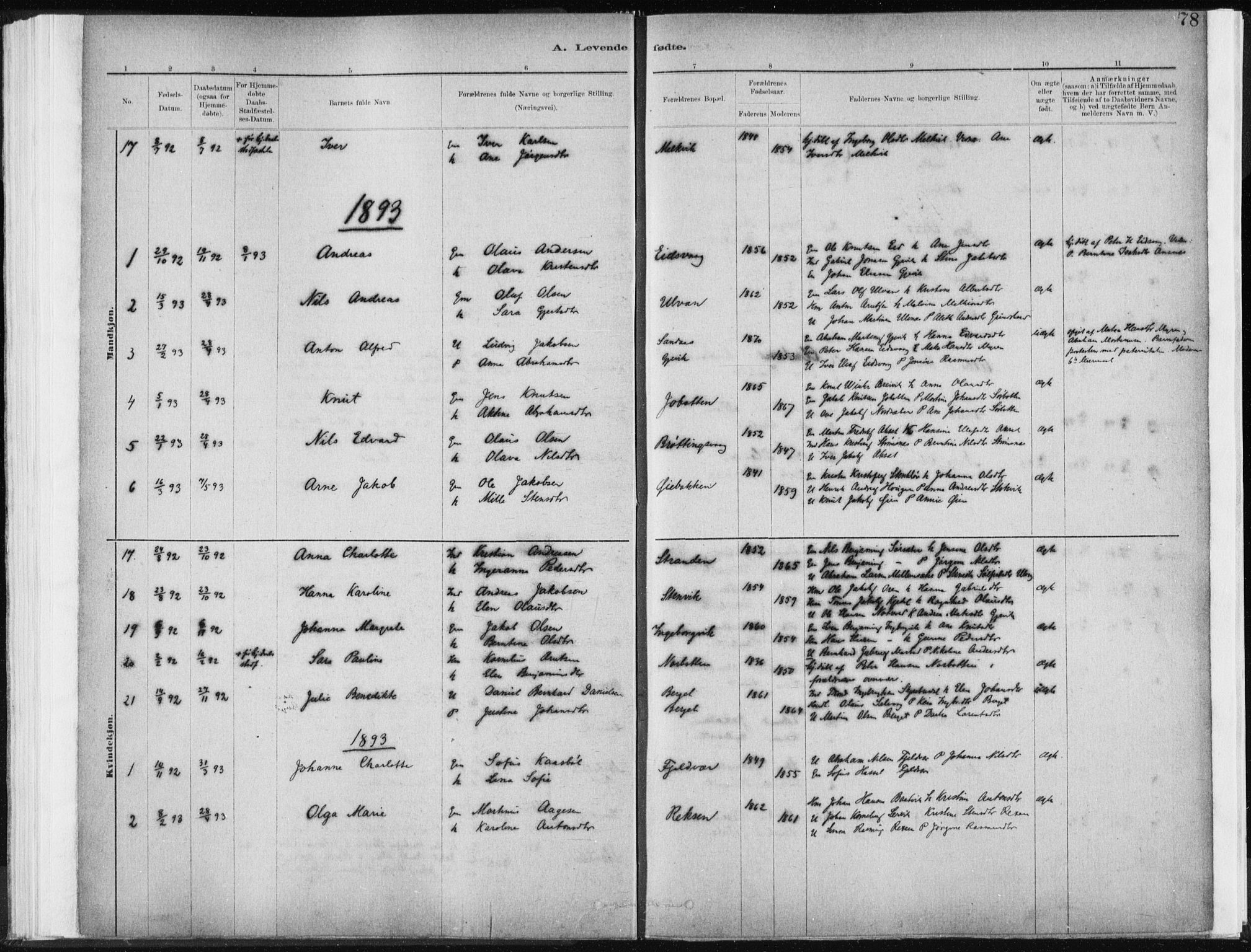 Ministerialprotokoller, klokkerbøker og fødselsregistre - Sør-Trøndelag, SAT/A-1456/637/L0558: Parish register (official) no. 637A01, 1882-1899, p. 78