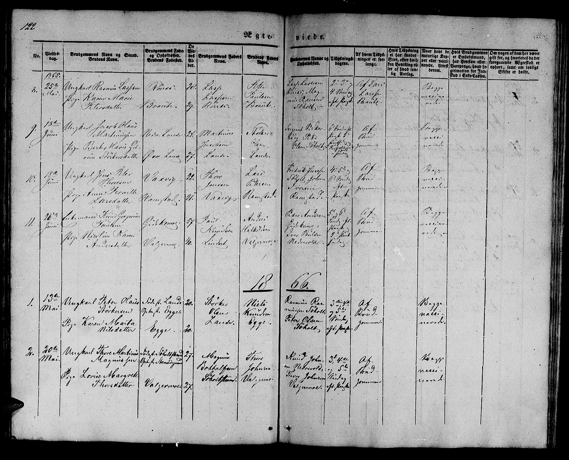 Ministerialprotokoller, klokkerbøker og fødselsregistre - Møre og Romsdal, AV/SAT-A-1454/522/L0324: Parish register (copy) no. 522C03, 1854-1871, p. 122