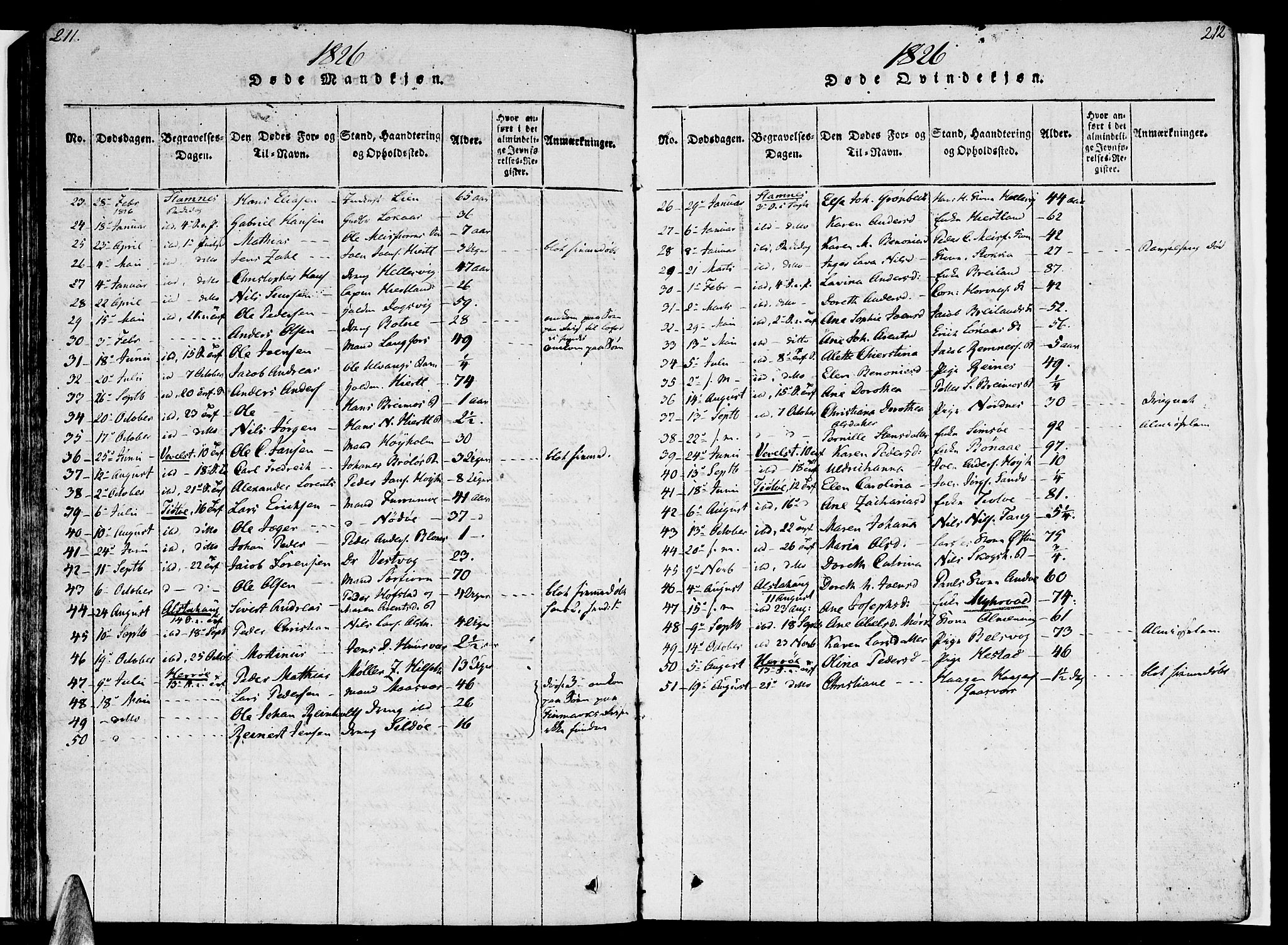 Ministerialprotokoller, klokkerbøker og fødselsregistre - Nordland, SAT/A-1459/830/L0445: Parish register (official) no. 830A09, 1820-1830, p. 211-212