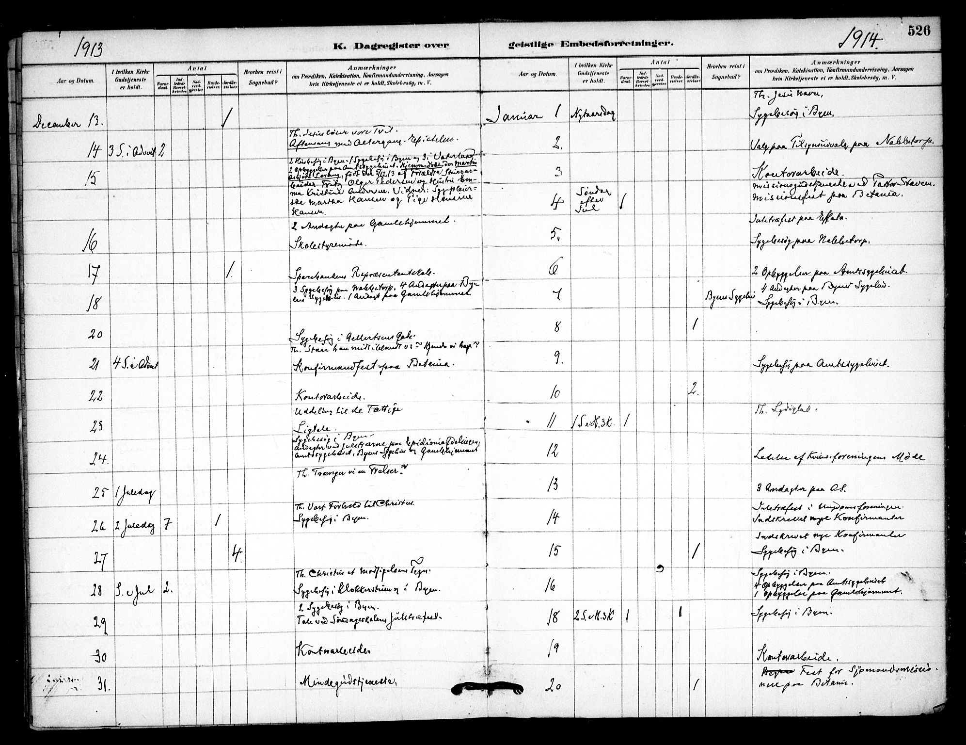 Østre Fredrikstad prestekontor Kirkebøker, AV/SAO-A-10907/F/Fa/L0001: Parish register (official) no. 1, 1878-1982, p. 526