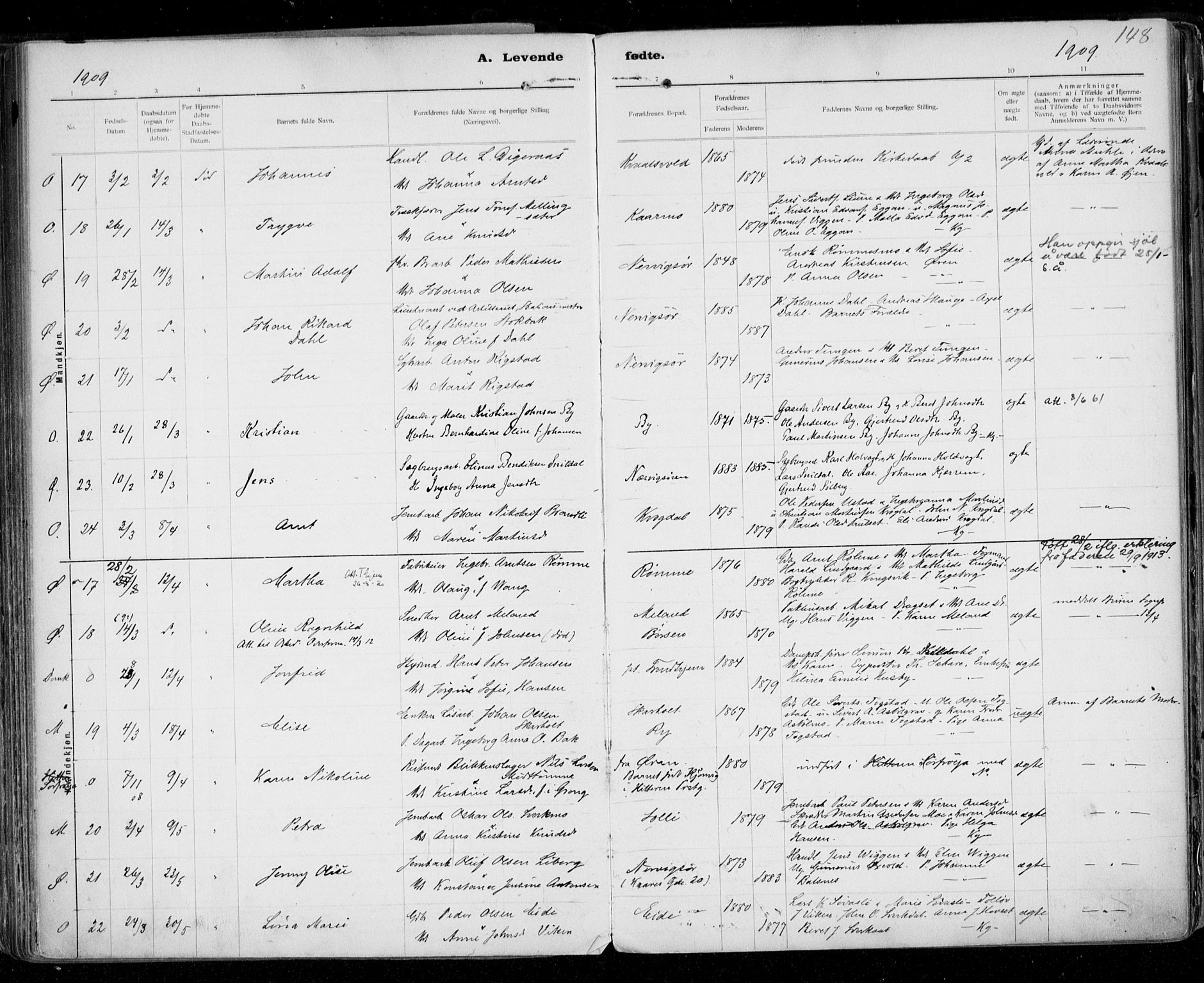 Ministerialprotokoller, klokkerbøker og fødselsregistre - Sør-Trøndelag, SAT/A-1456/668/L0811: Parish register (official) no. 668A11, 1894-1913, p. 148