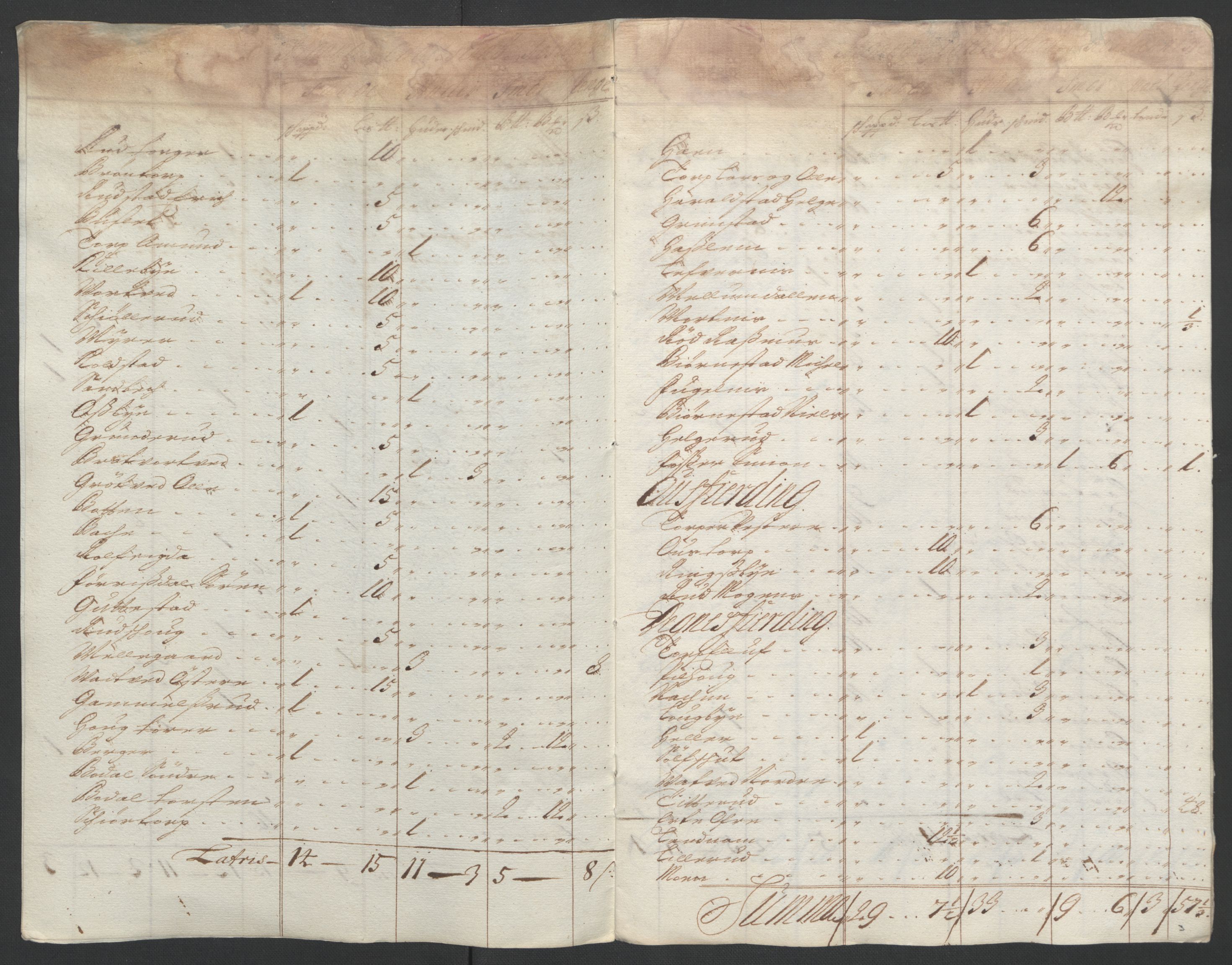 Rentekammeret inntil 1814, Reviderte regnskaper, Fogderegnskap, AV/RA-EA-4092/R07/L0294: Fogderegnskap Rakkestad, Heggen og Frøland, 1702, p. 336