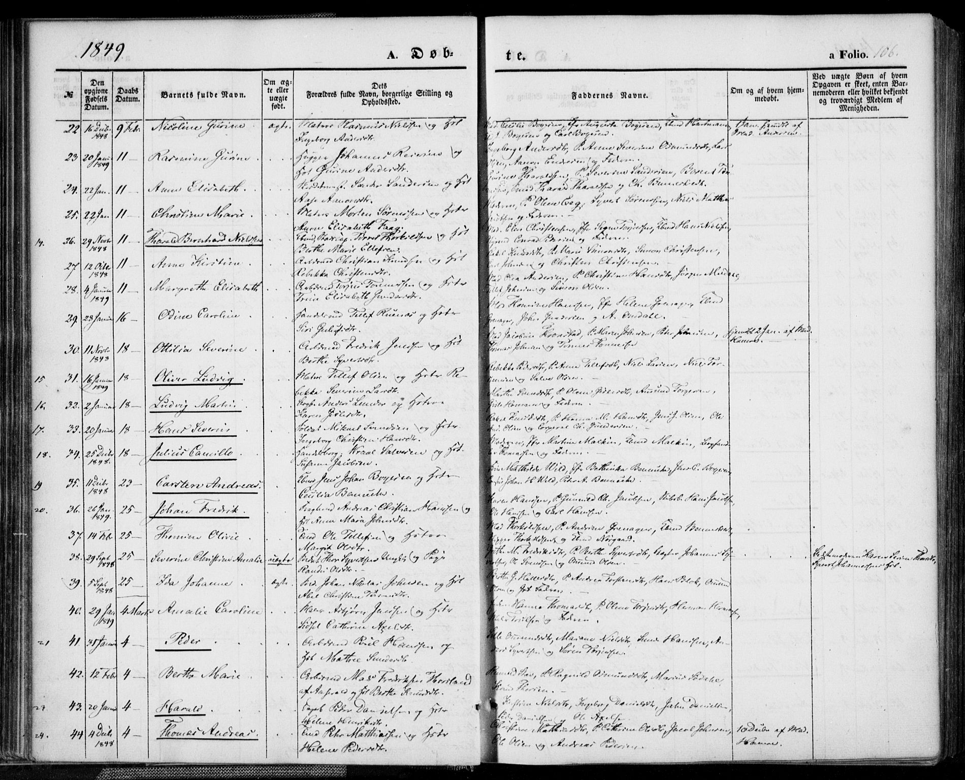 Kristiansand domprosti, AV/SAK-1112-0006/F/Fa/L0013: Parish register (official) no. A 13, 1842-1851, p. 106