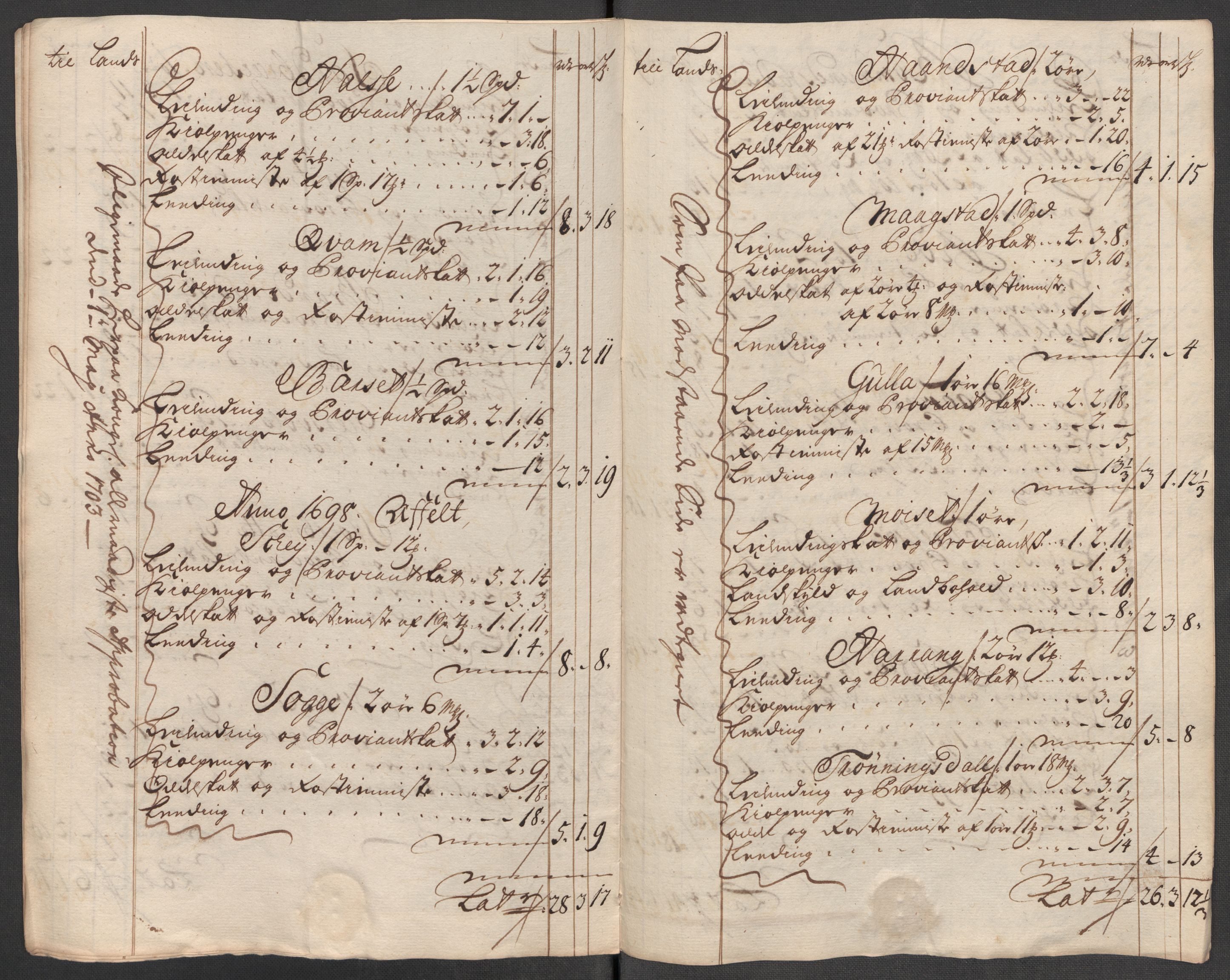 Rentekammeret inntil 1814, Reviderte regnskaper, Fogderegnskap, RA/EA-4092/R56/L3750: Fogderegnskap Nordmøre, 1717, p. 254
