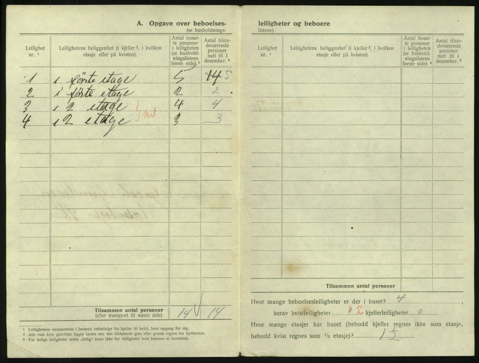 SAKO, 1920 census for Skien, 1920, p. 4526