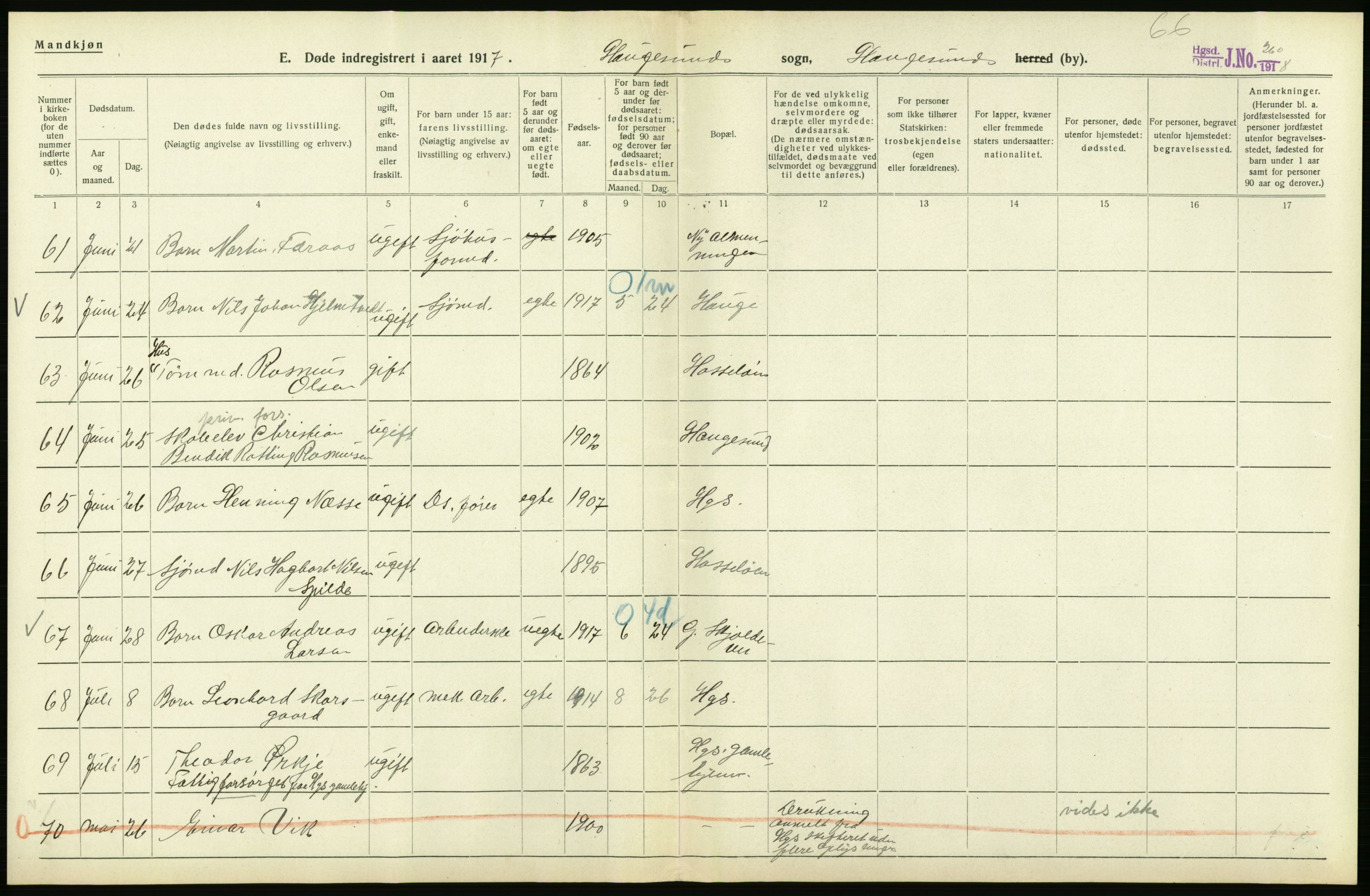 Statistisk sentralbyrå, Sosiodemografiske emner, Befolkning, RA/S-2228/D/Df/Dfb/Dfbg/L0033: Stavanger amt: Døde, dødfødte. Bygder og byer., 1917, p. 362