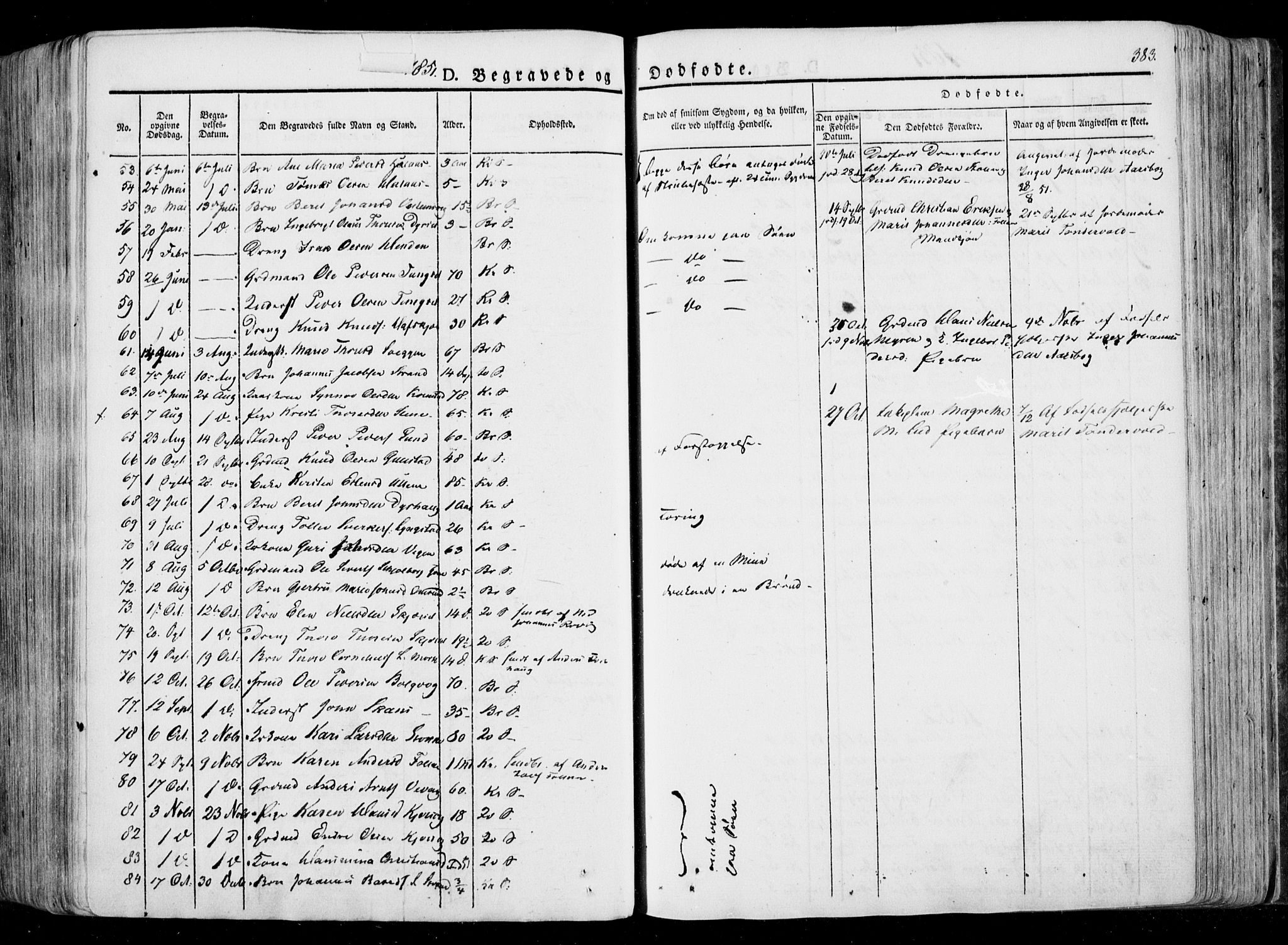 Ministerialprotokoller, klokkerbøker og fødselsregistre - Møre og Romsdal, SAT/A-1454/568/L0803: Parish register (official) no. 568A10, 1830-1853, p. 383