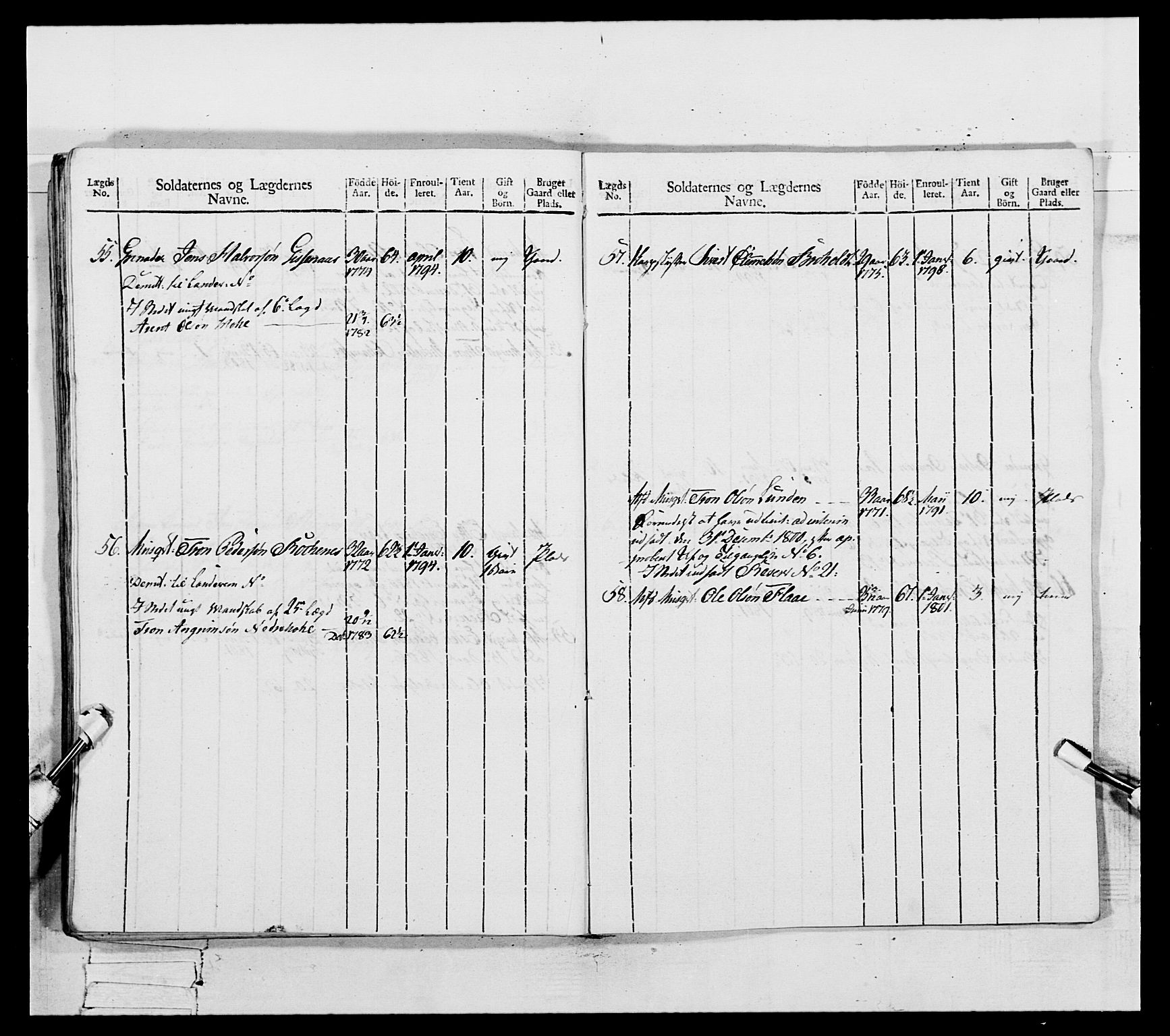 Generalitets- og kommissariatskollegiet, Det kongelige norske kommissariatskollegium, AV/RA-EA-5420/E/Eh/L0082: 2. Trondheimske nasjonale infanteriregiment, 1804, p. 116