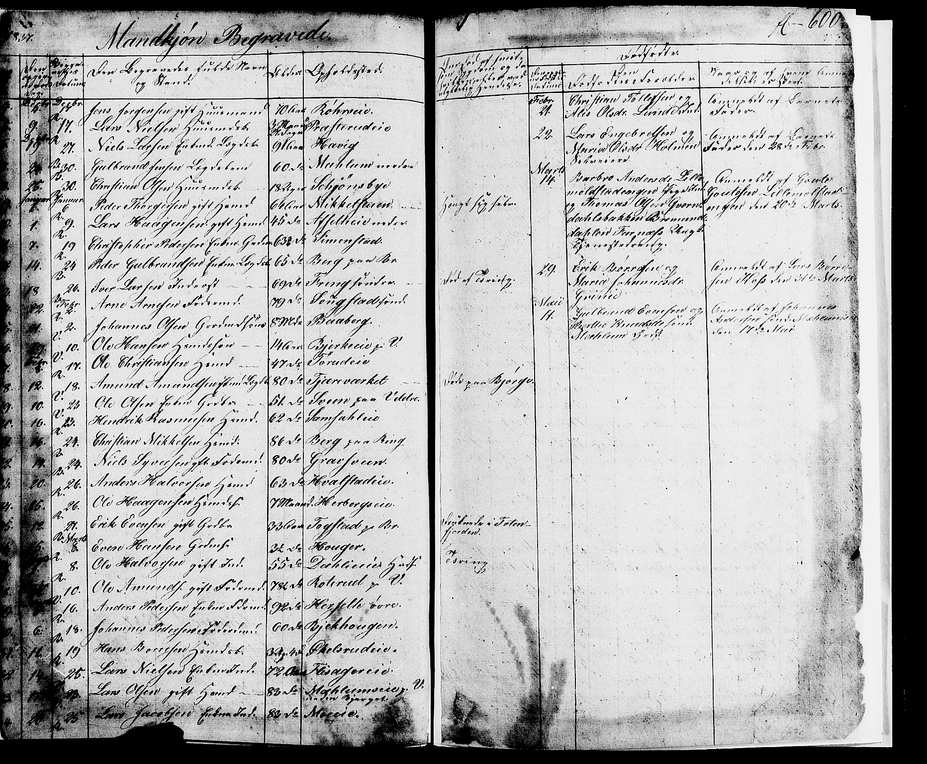 Ringsaker prestekontor, SAH/PREST-014/K/Ka/L0007: Parish register (official) no. 7B, 1826-1837, p. 600