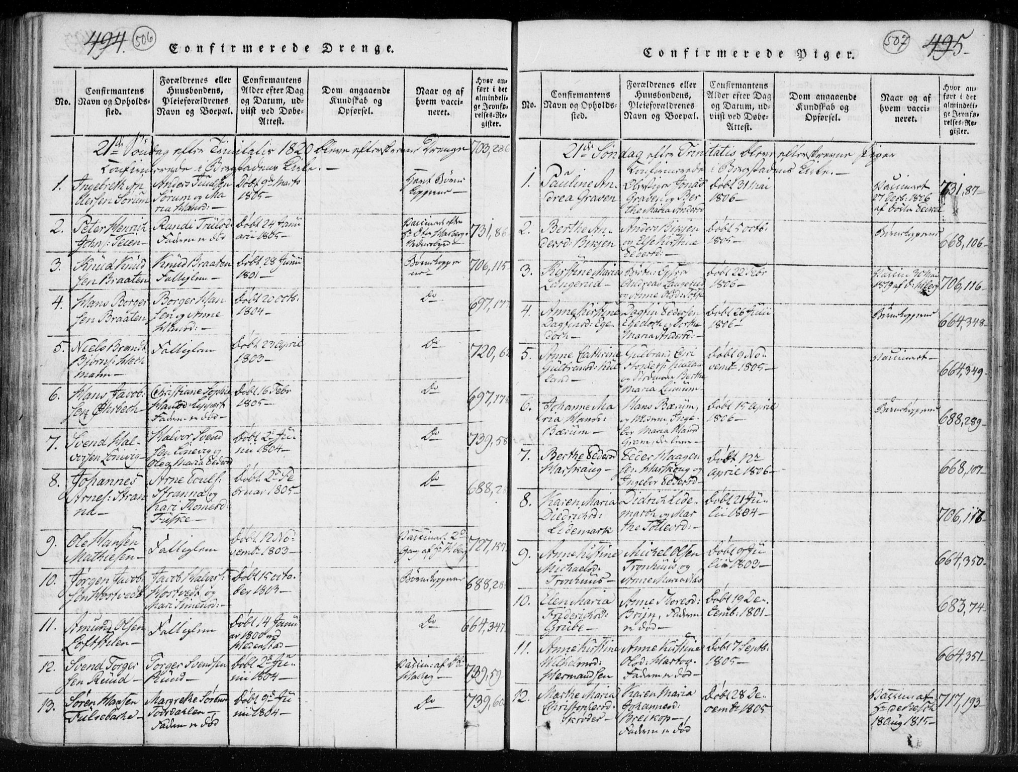 Kongsberg kirkebøker, AV/SAKO-A-22/F/Fa/L0008: Parish register (official) no. I 8, 1816-1839, p. 506-507