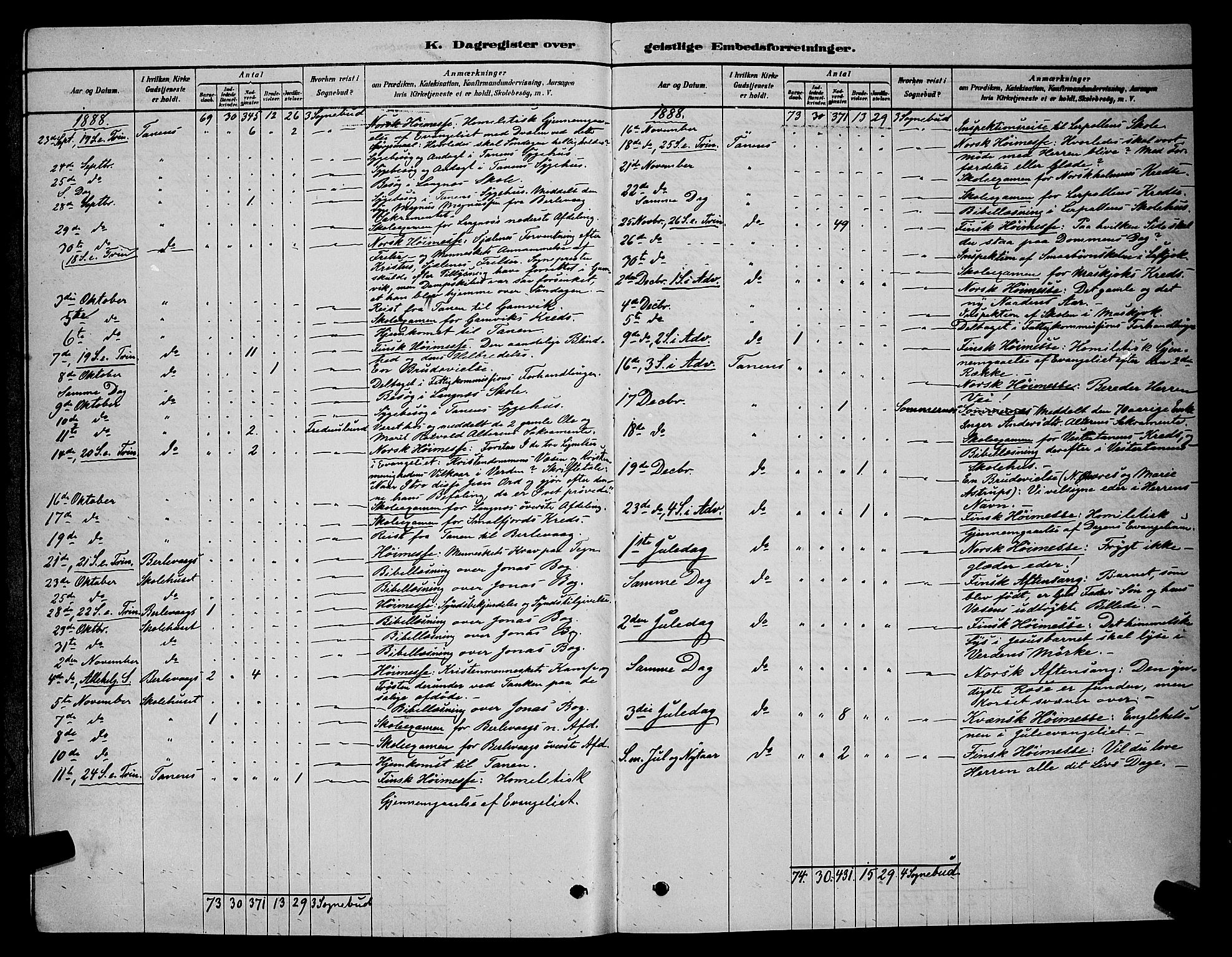 Tana sokneprestkontor, AV/SATØ-S-1334/H/Hb/L0003klokker: Parish register (copy) no. 3, 1878-1890