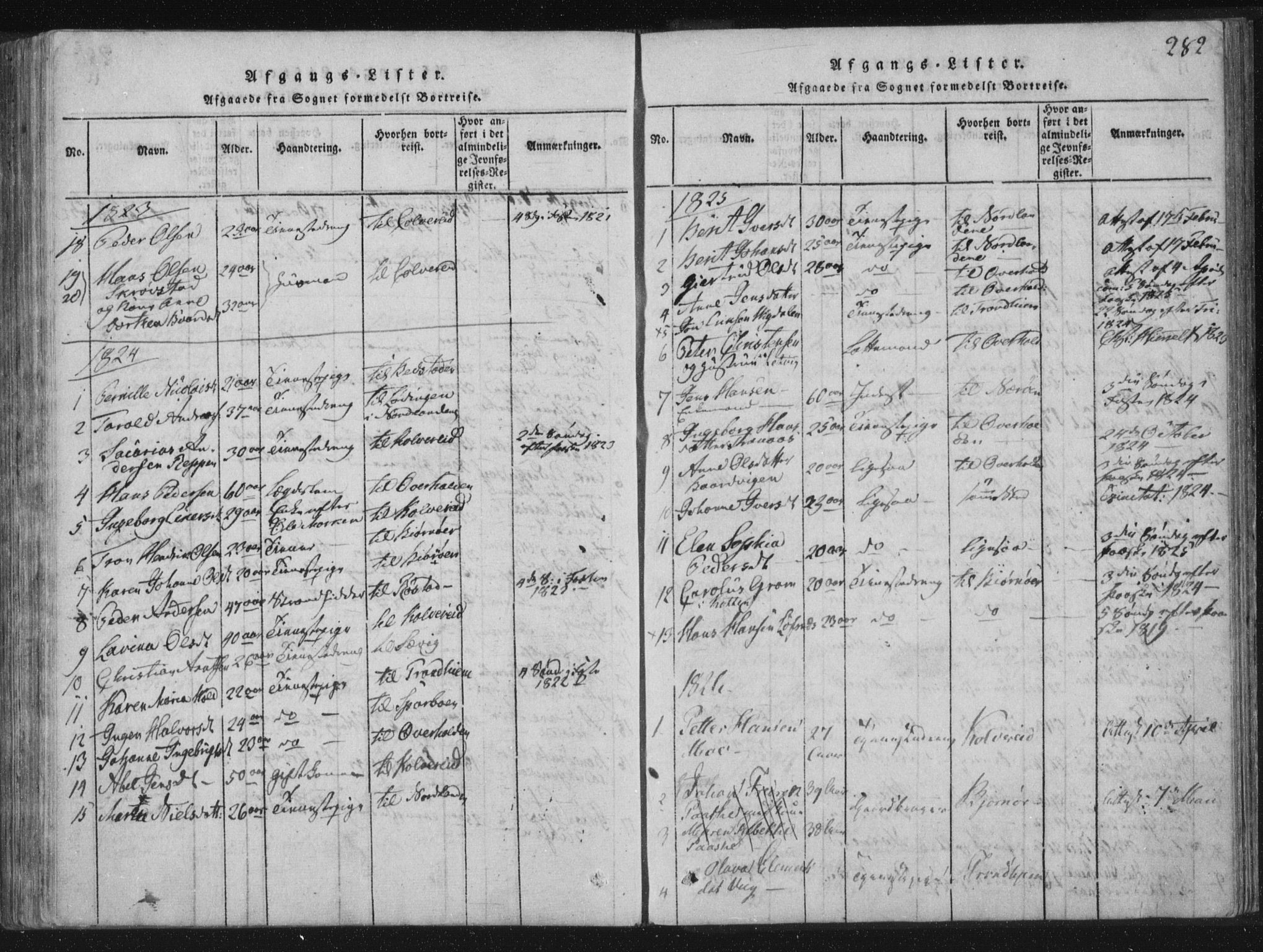 Ministerialprotokoller, klokkerbøker og fødselsregistre - Nord-Trøndelag, SAT/A-1458/773/L0609: Parish register (official) no. 773A03 /1, 1815-1830, p. 282