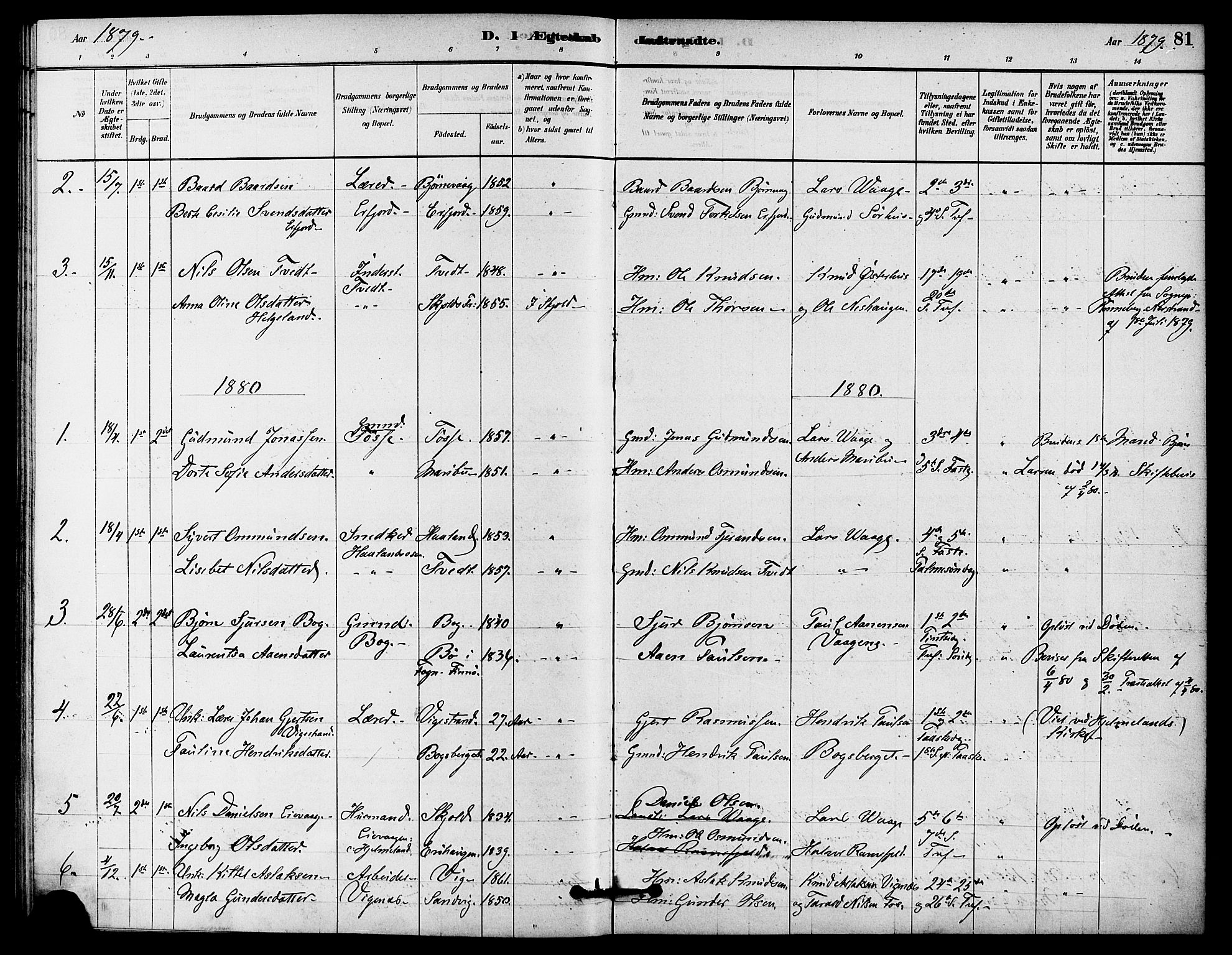 Jelsa sokneprestkontor, SAST/A-101842/01/IV: Parish register (official) no. A 9, 1878-1898, p. 81
