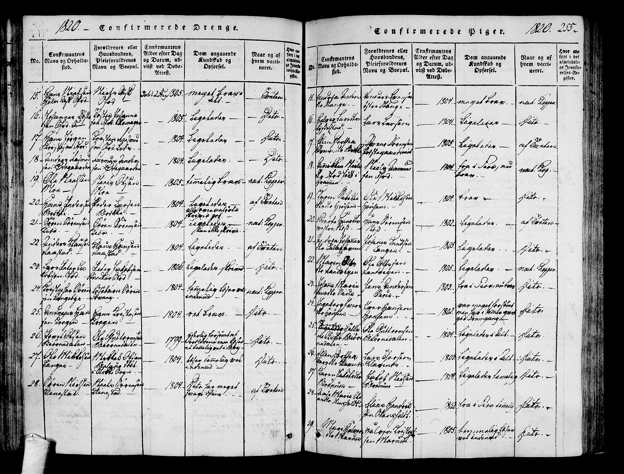 Sandar kirkebøker, SAKO/A-243/F/Fa/L0004: Parish register (official) no. 4, 1814-1832, p. 255