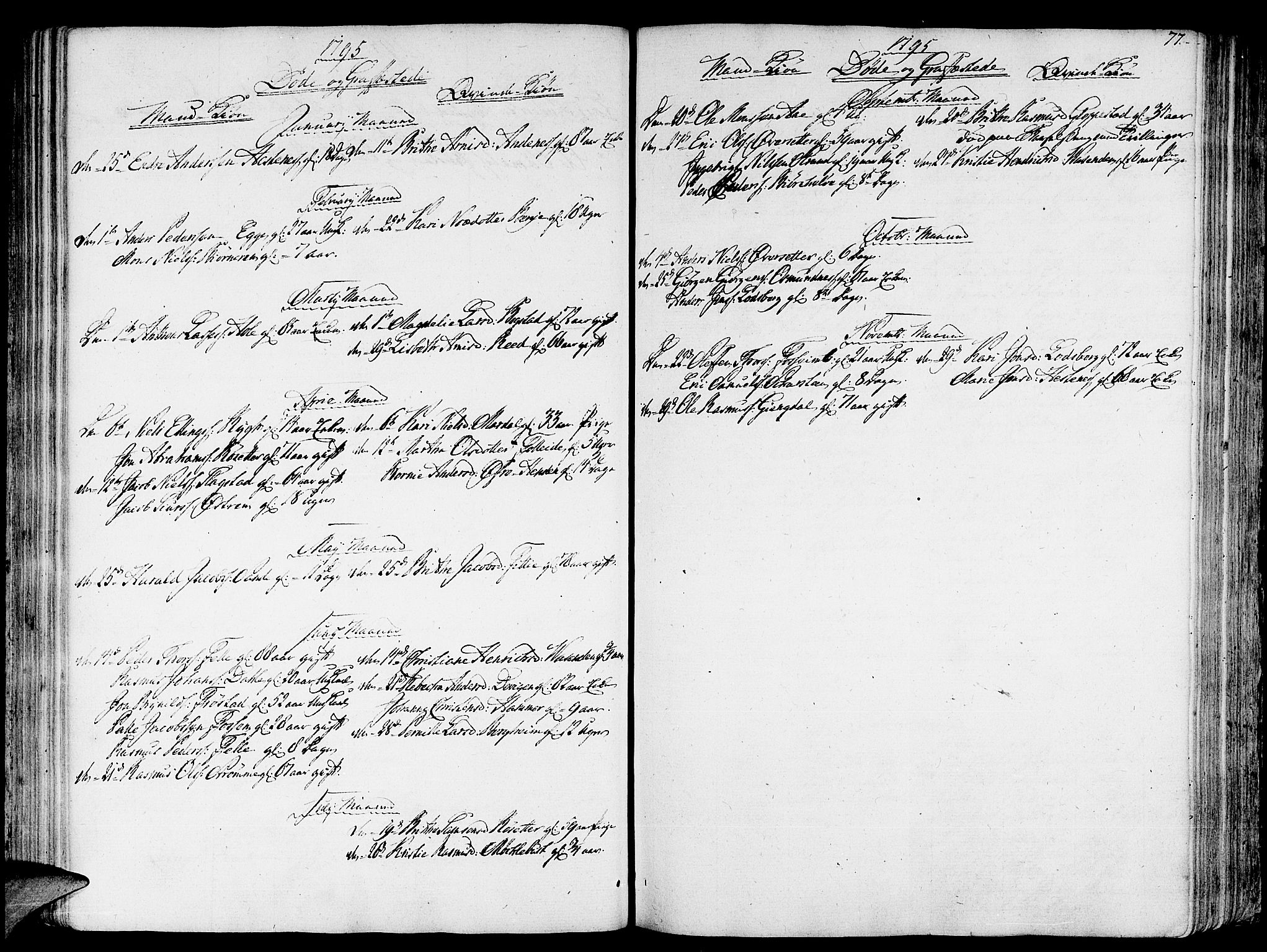 Gloppen sokneprestembete, AV/SAB-A-80101/H/Haa/Haaa/L0005: Parish register (official) no. A 5, 1785-1815, p. 77