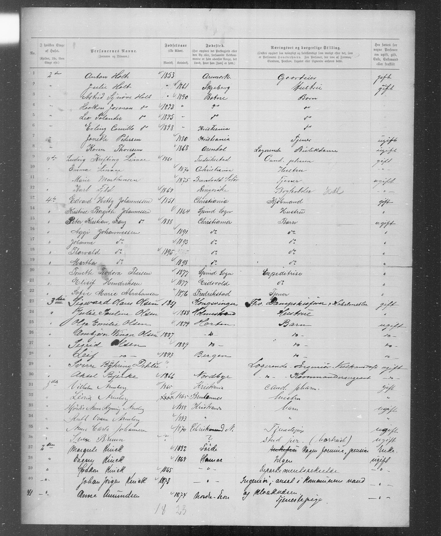 OBA, Municipal Census 1899 for Kristiania, 1899, p. 4581