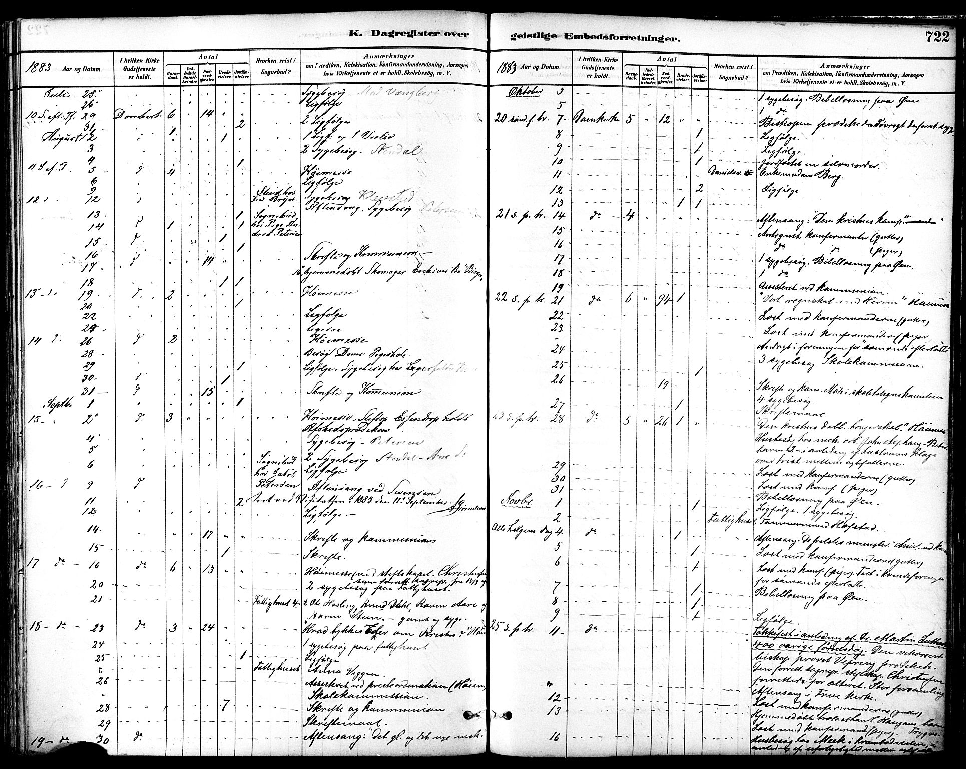 Ministerialprotokoller, klokkerbøker og fødselsregistre - Sør-Trøndelag, SAT/A-1456/601/L0058: Parish register (official) no. 601A26, 1877-1891, p. 722