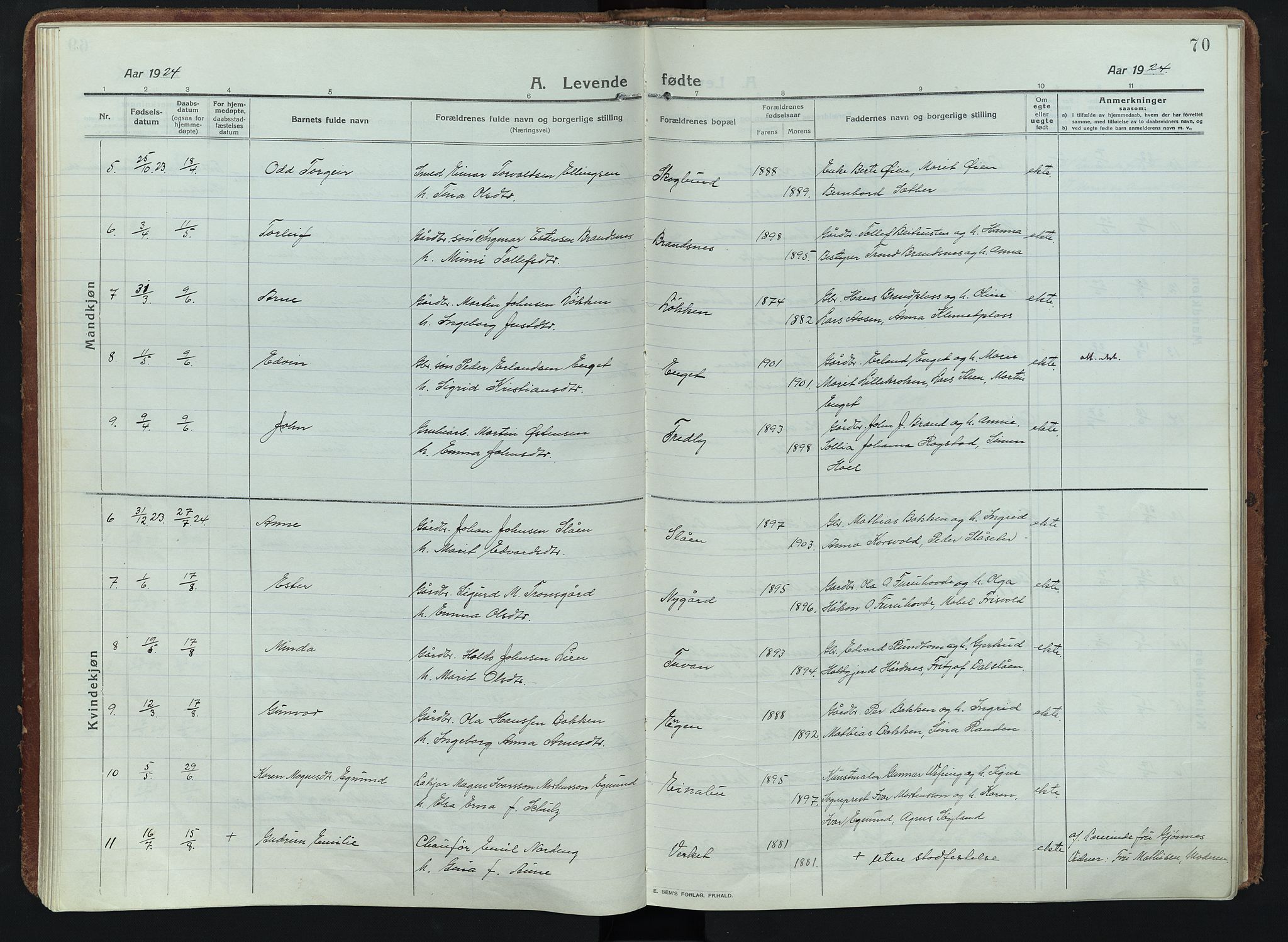 Alvdal prestekontor, AV/SAH-PREST-060/H/Ha/Haa/L0005: Parish register (official) no. 5, 1913-1930, p. 70